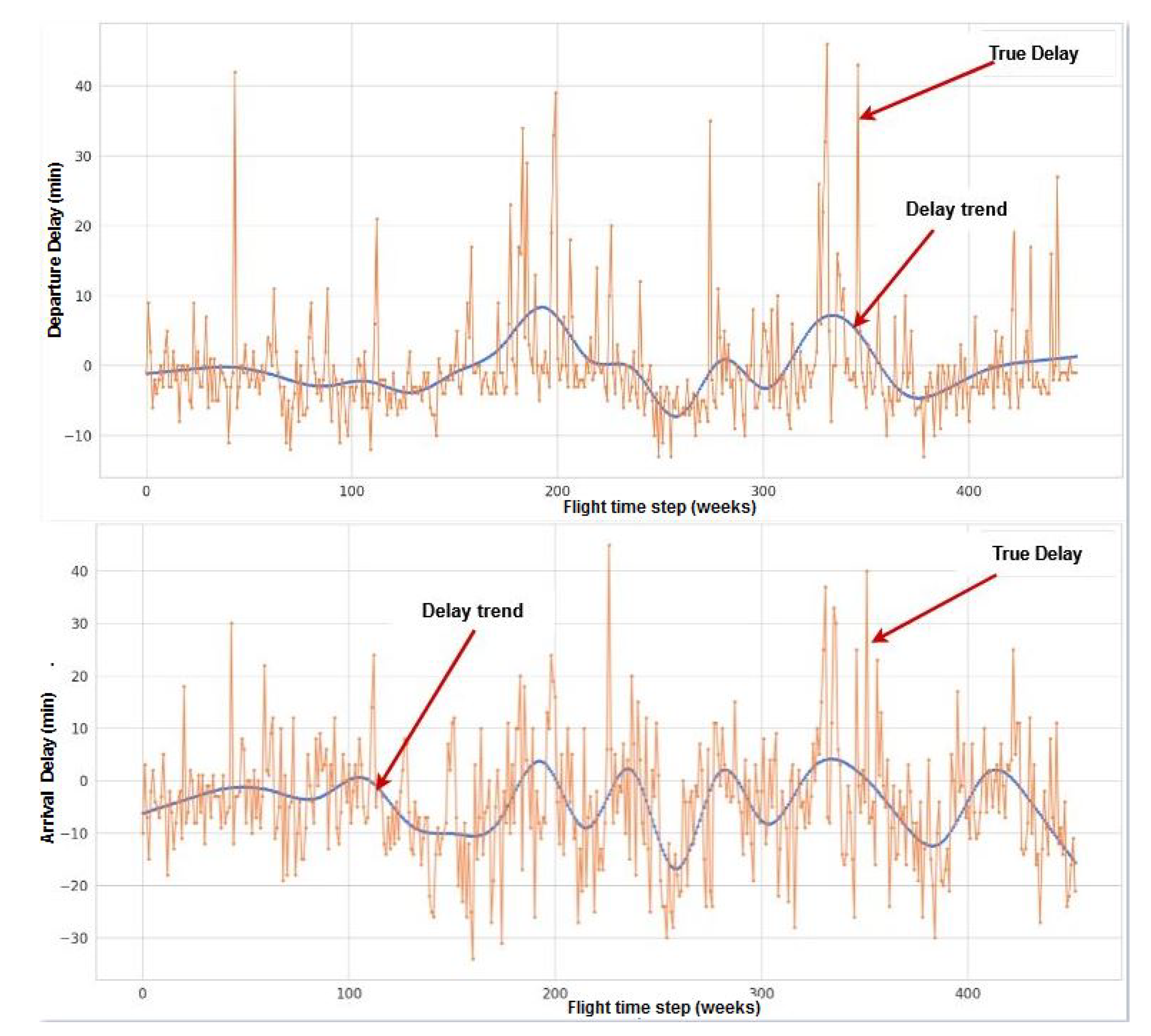 Mathematics 11 02427 g010 Mathematics 11 02427 g010