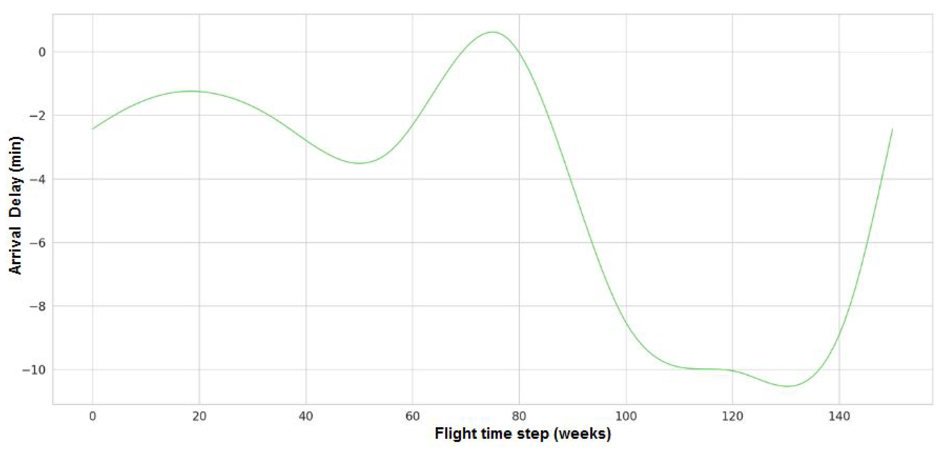 Mathematics 11 02427 g011 Mathematics 11 02427 g011