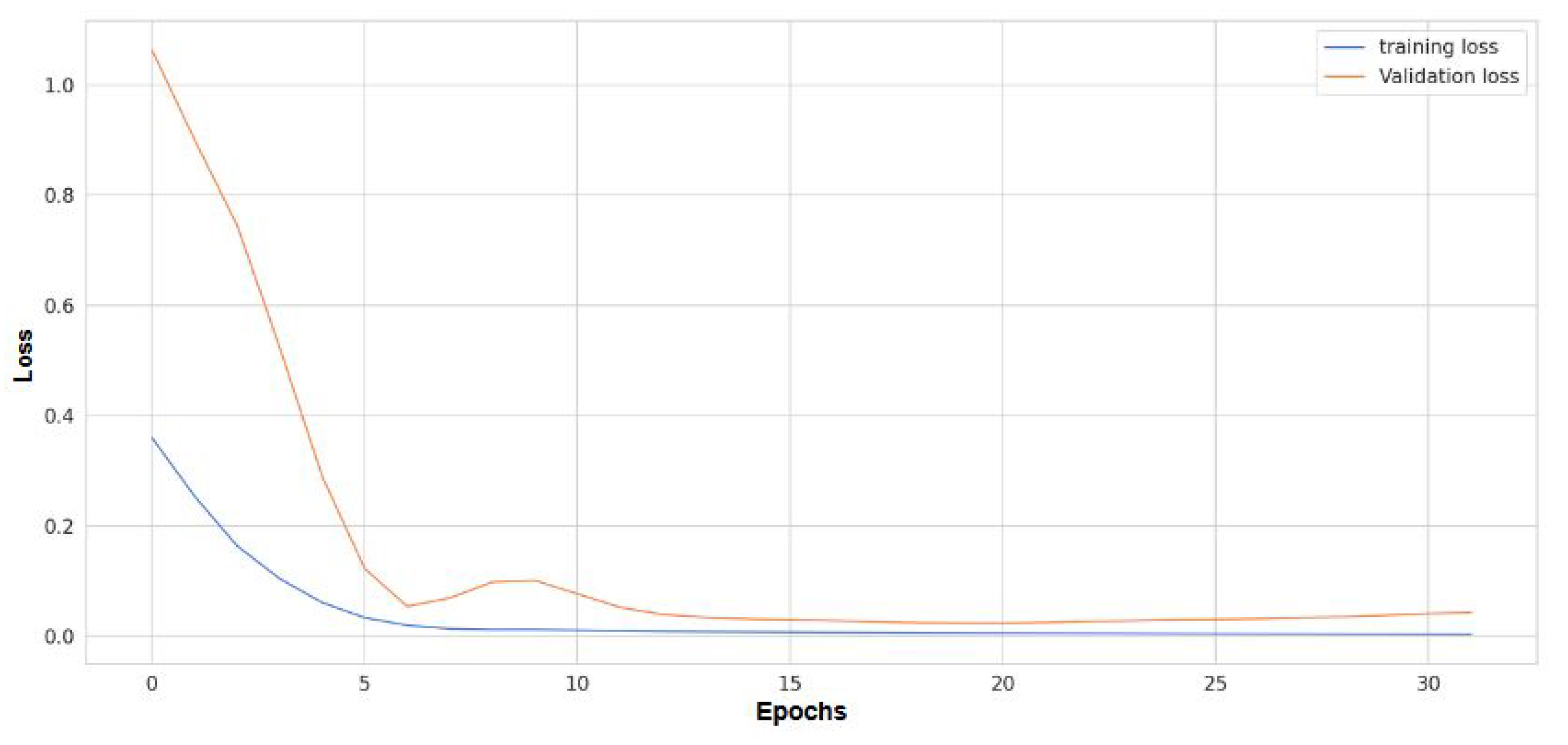 Mathematics 11 02427 g013 Mathematics 11 02427 g013