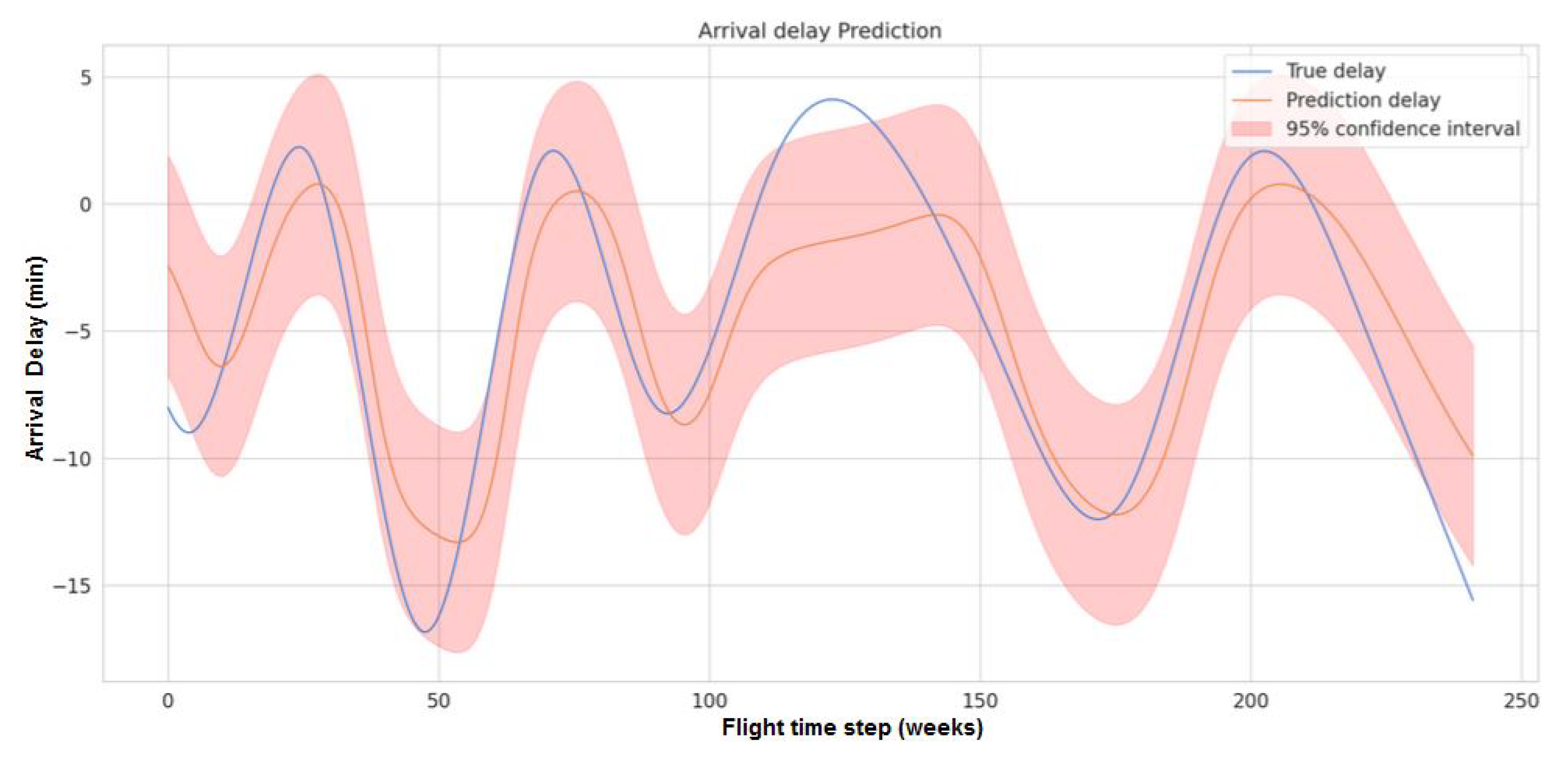 Mathematics 11 02427 g016 Mathematics 11 02427 g016