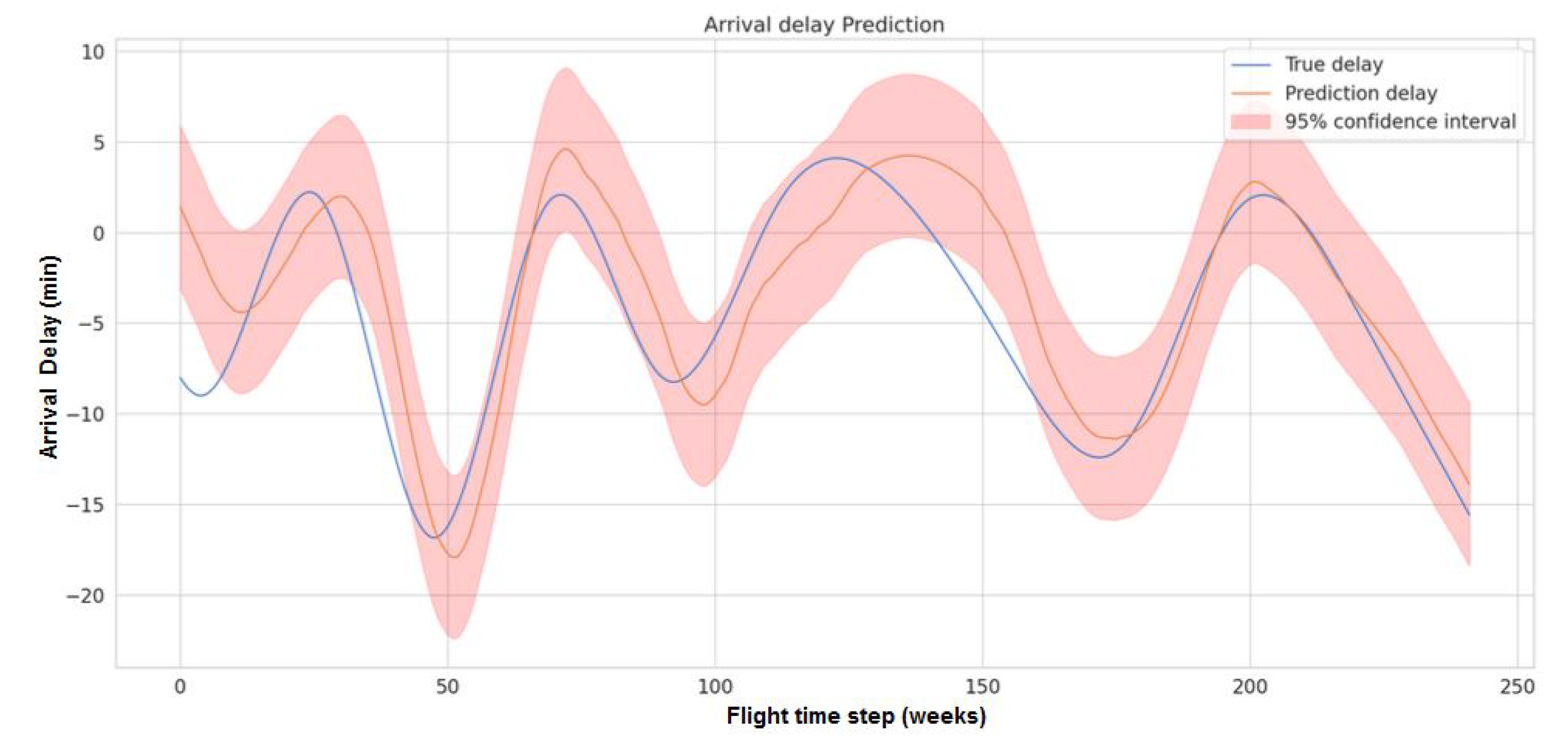 Mathematics 11 02427 g017 Mathematics 11 02427 g017