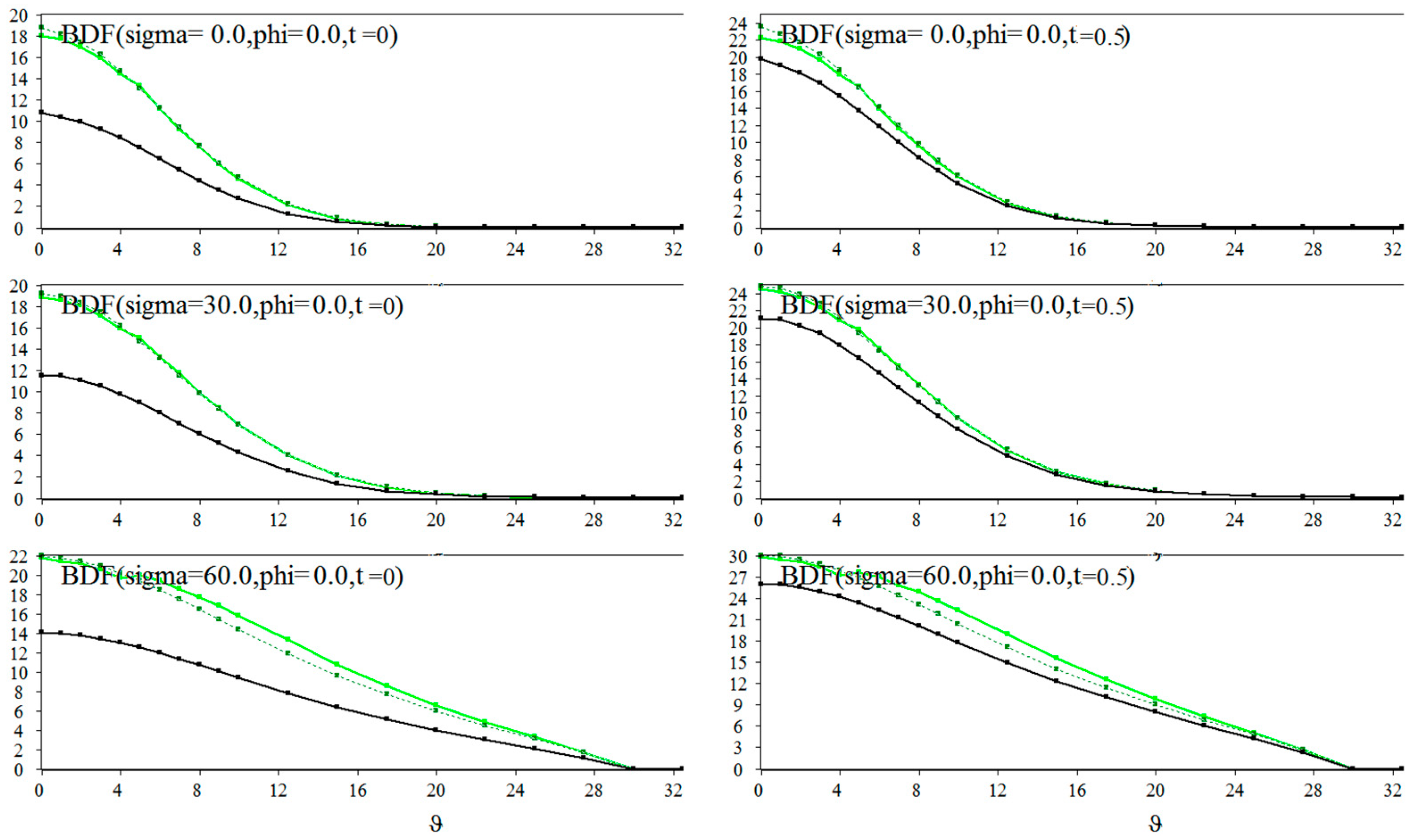 Mathematics 11 02429 g005