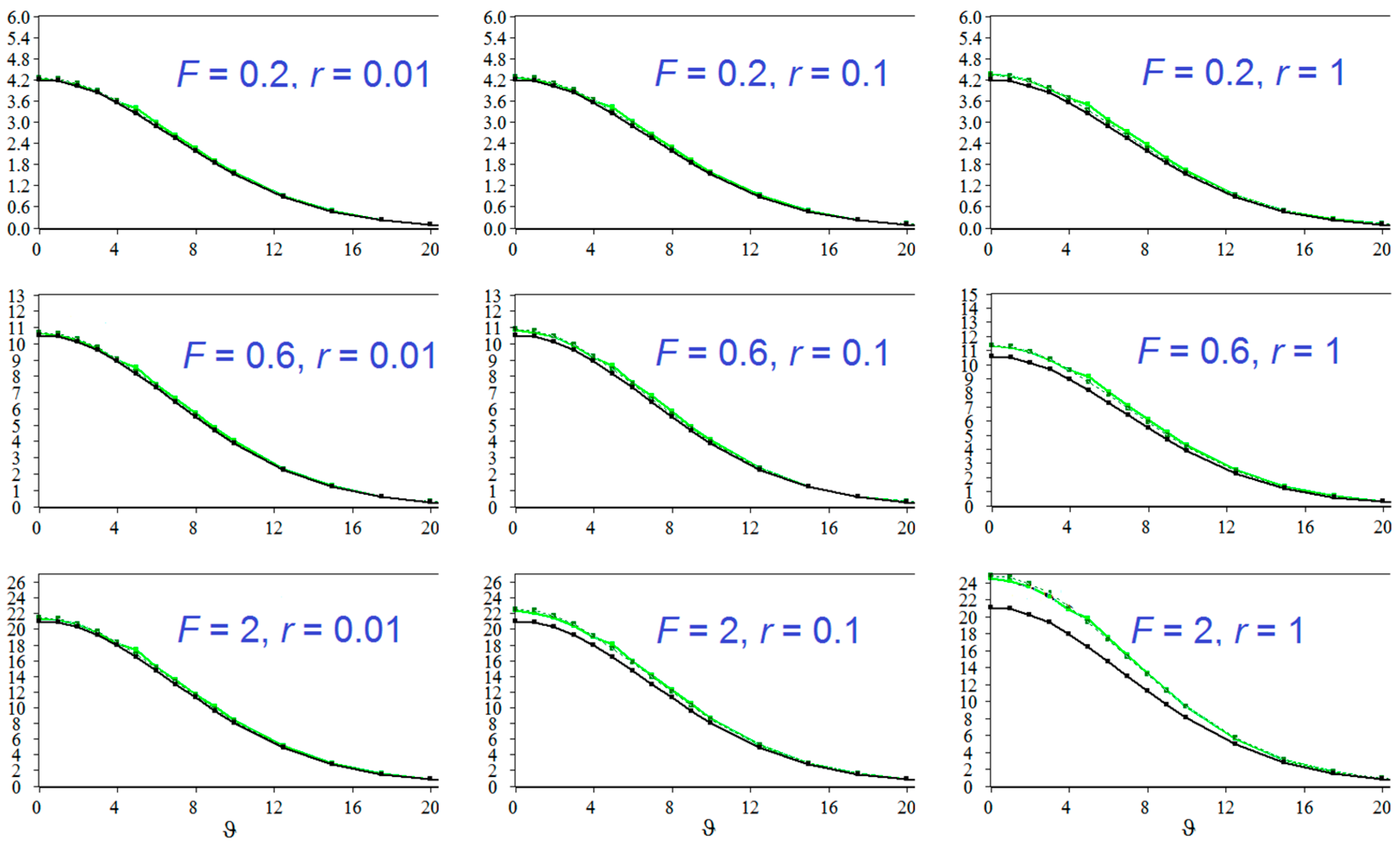Mathematics 11 02429 g007