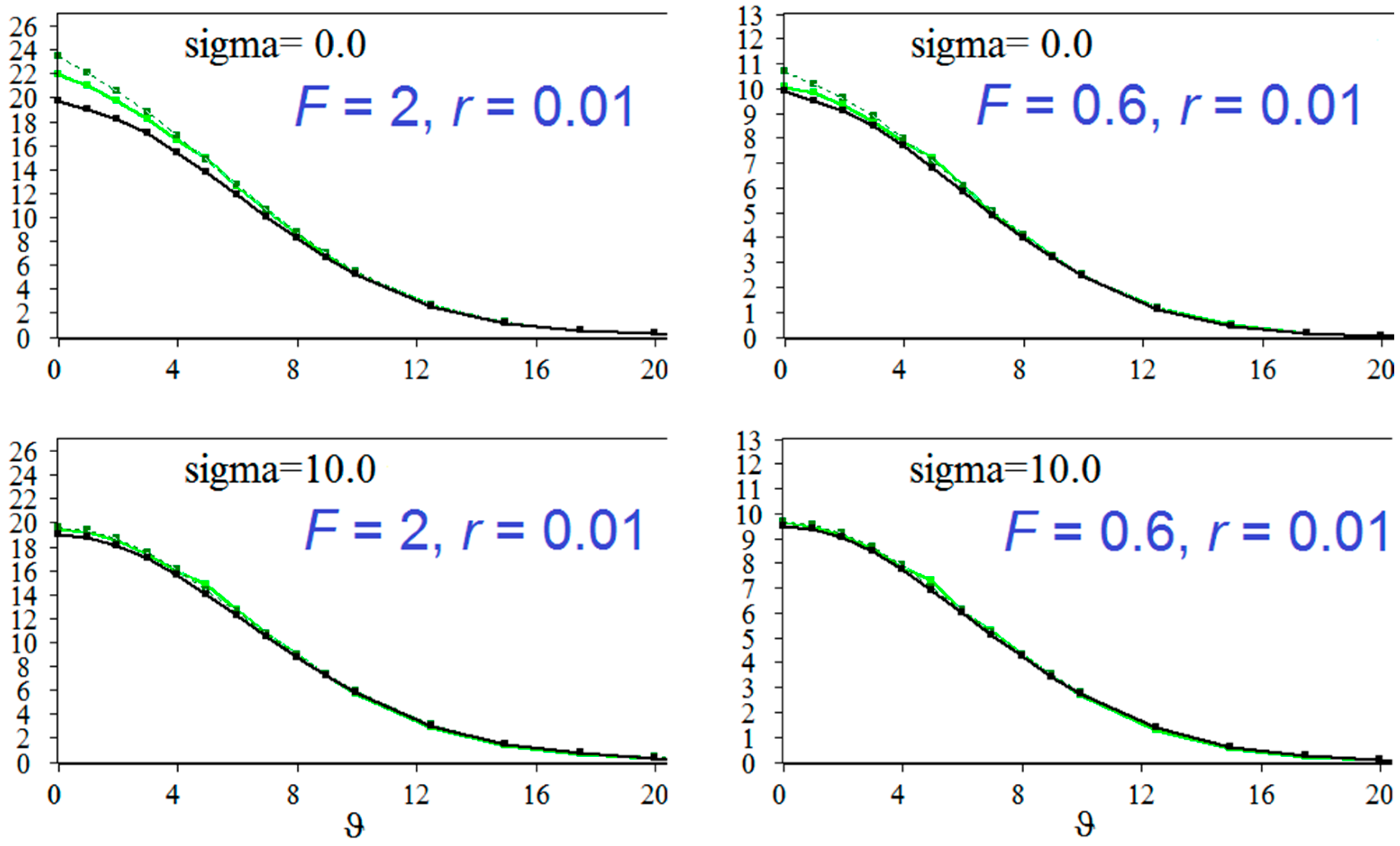 Mathematics 11 02429 g009