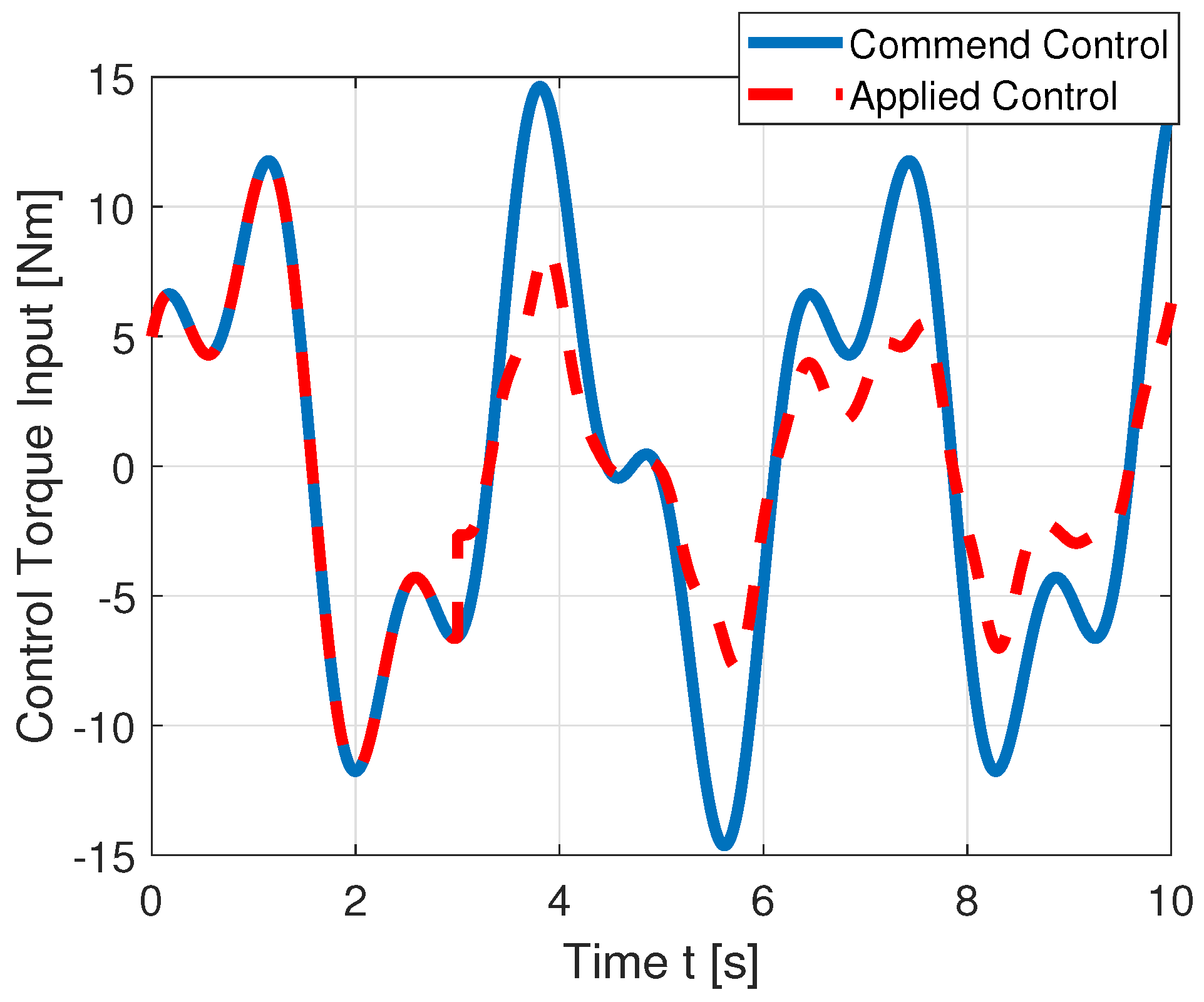 Mathematics 11 02430 g001