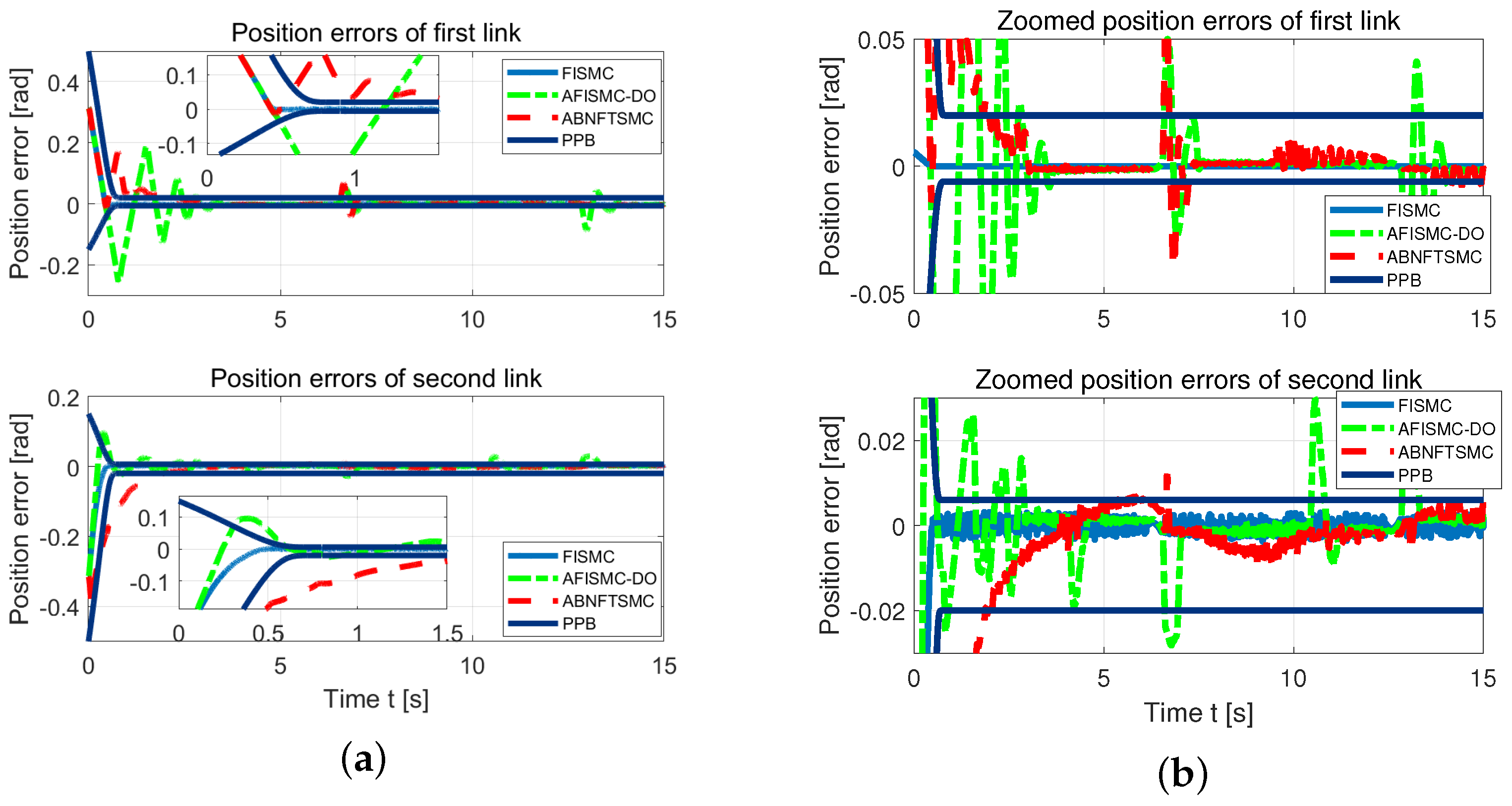 Mathematics 11 02430 g010