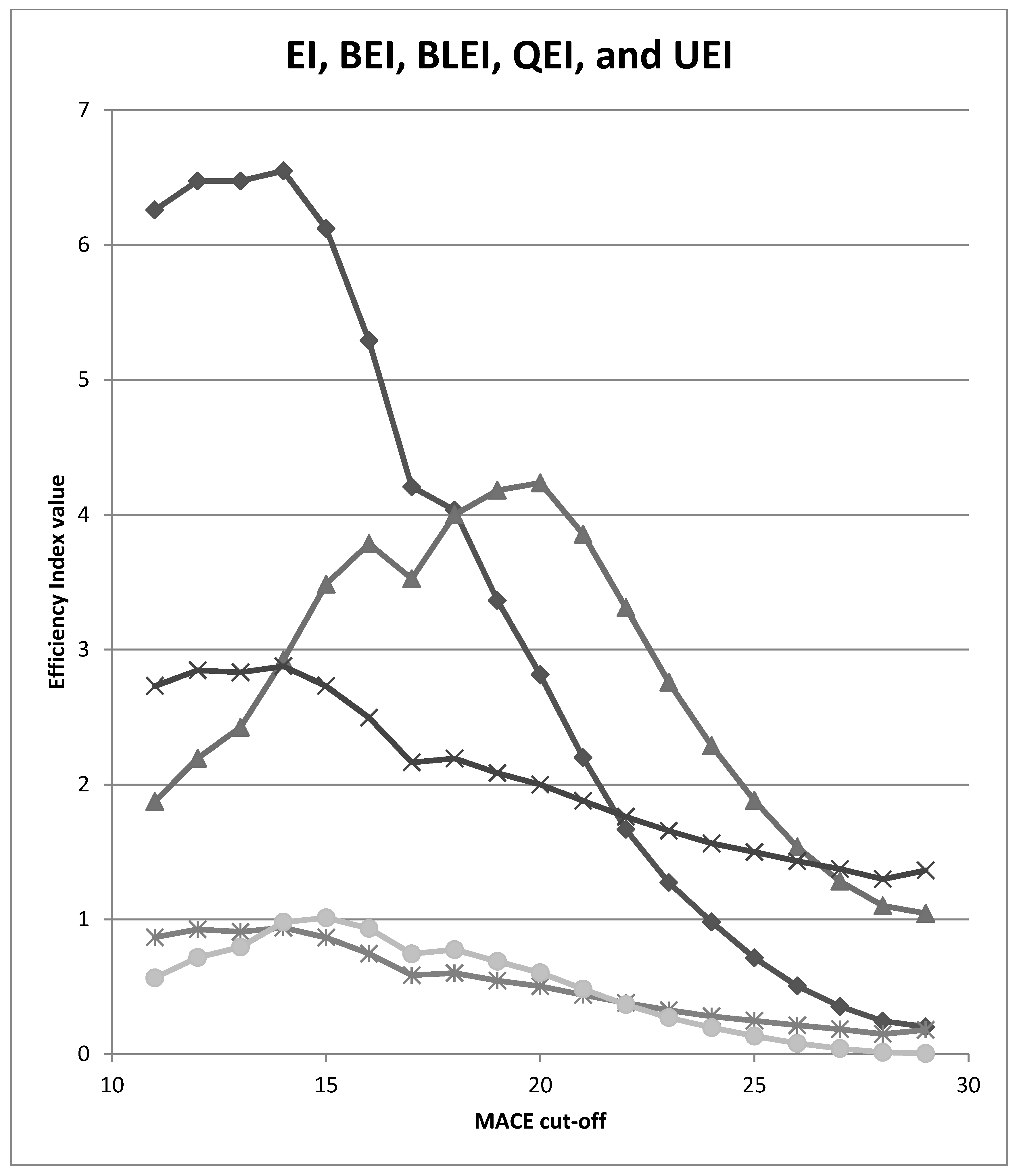 Mathematics 11 02435 g002