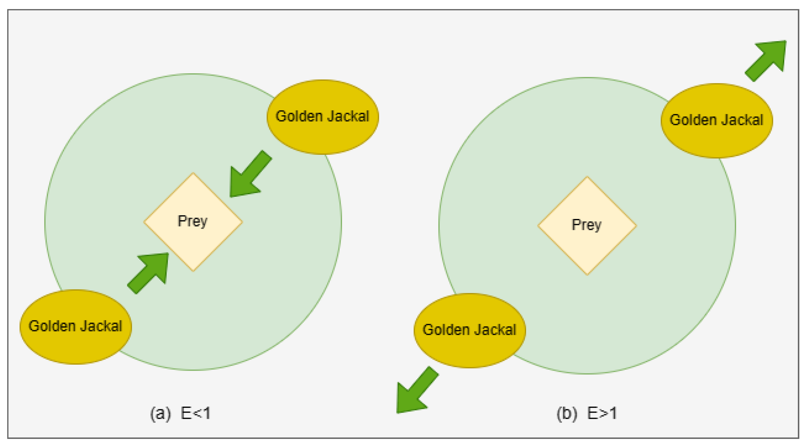 Mathematics 11 02438 g001