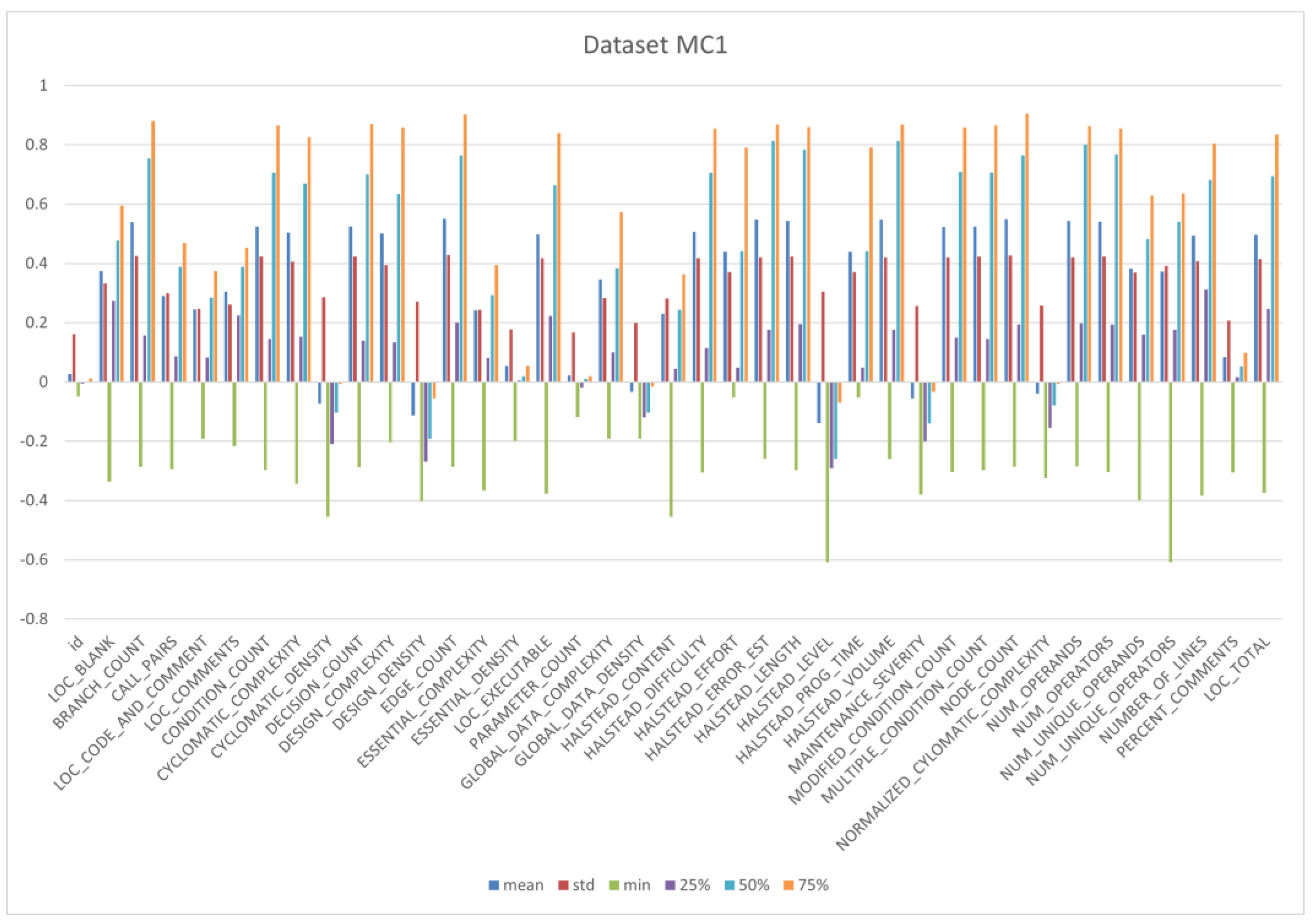 Mathematics 11 02438 g003