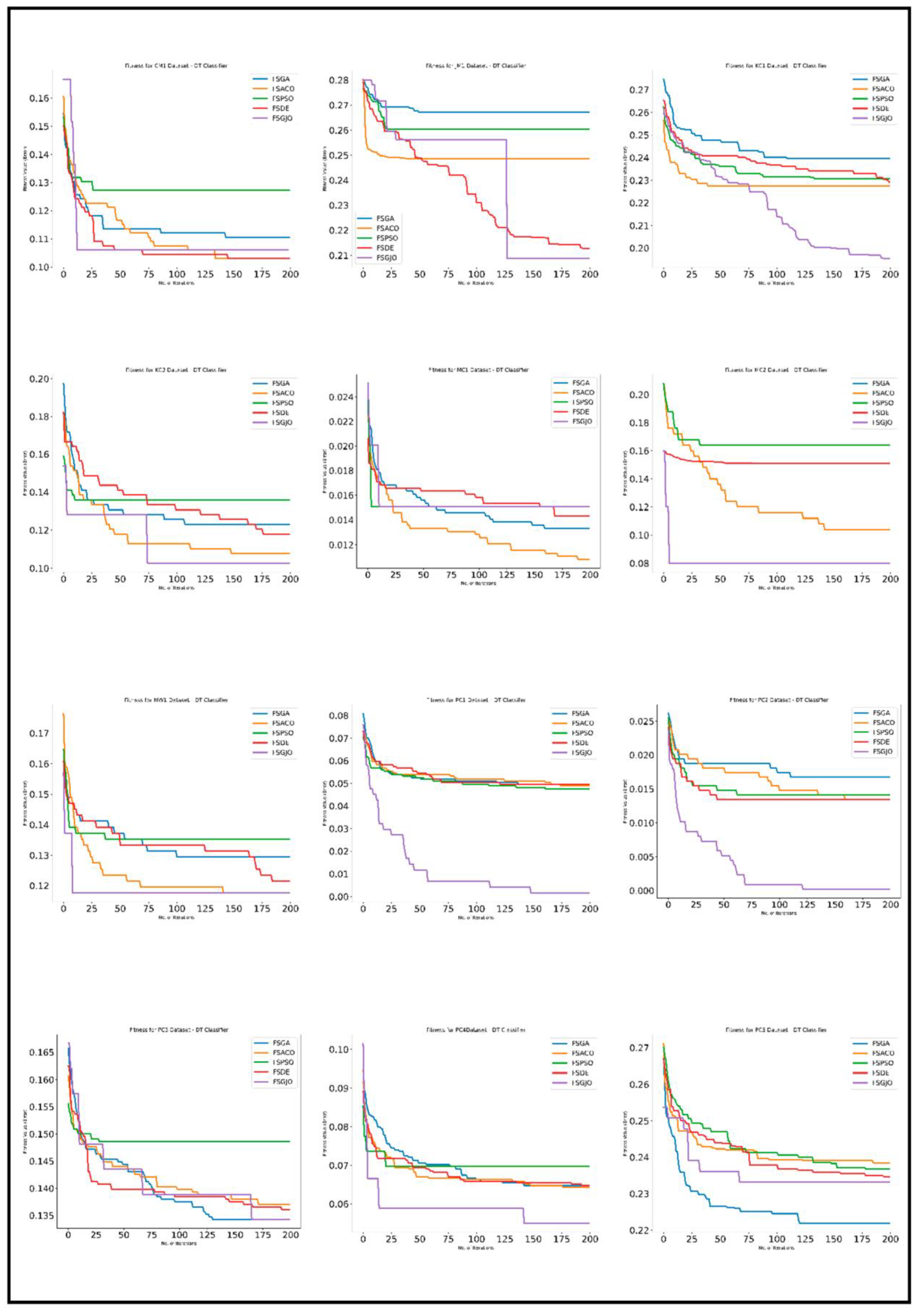 Mathematics 11 02438 g005
