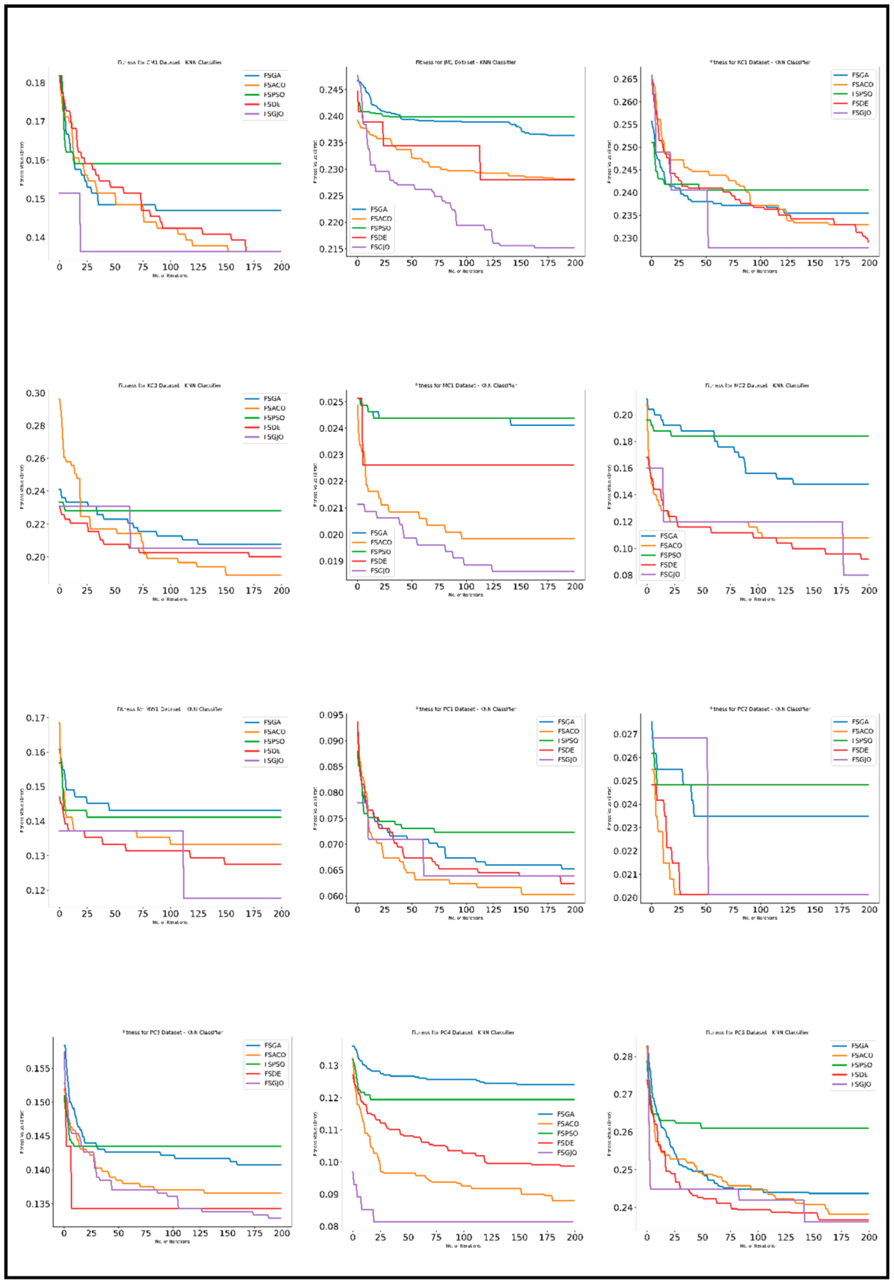 Mathematics 11 02438 g006