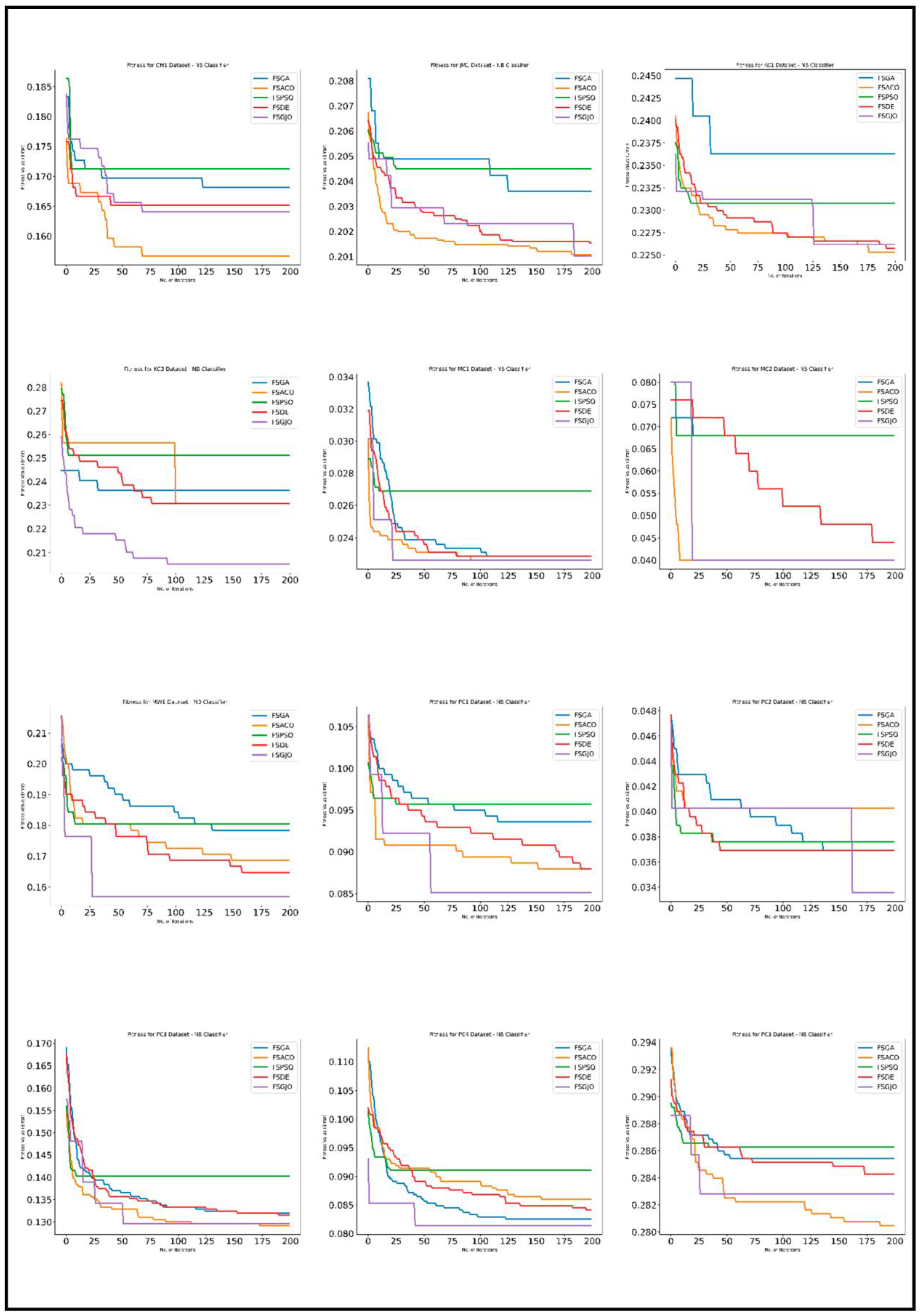 Mathematics 11 02438 g007