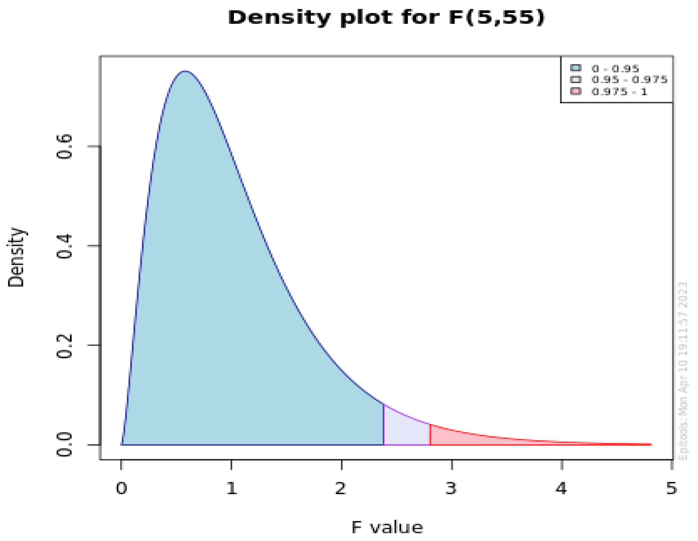 Mathematics 11 02438 g009