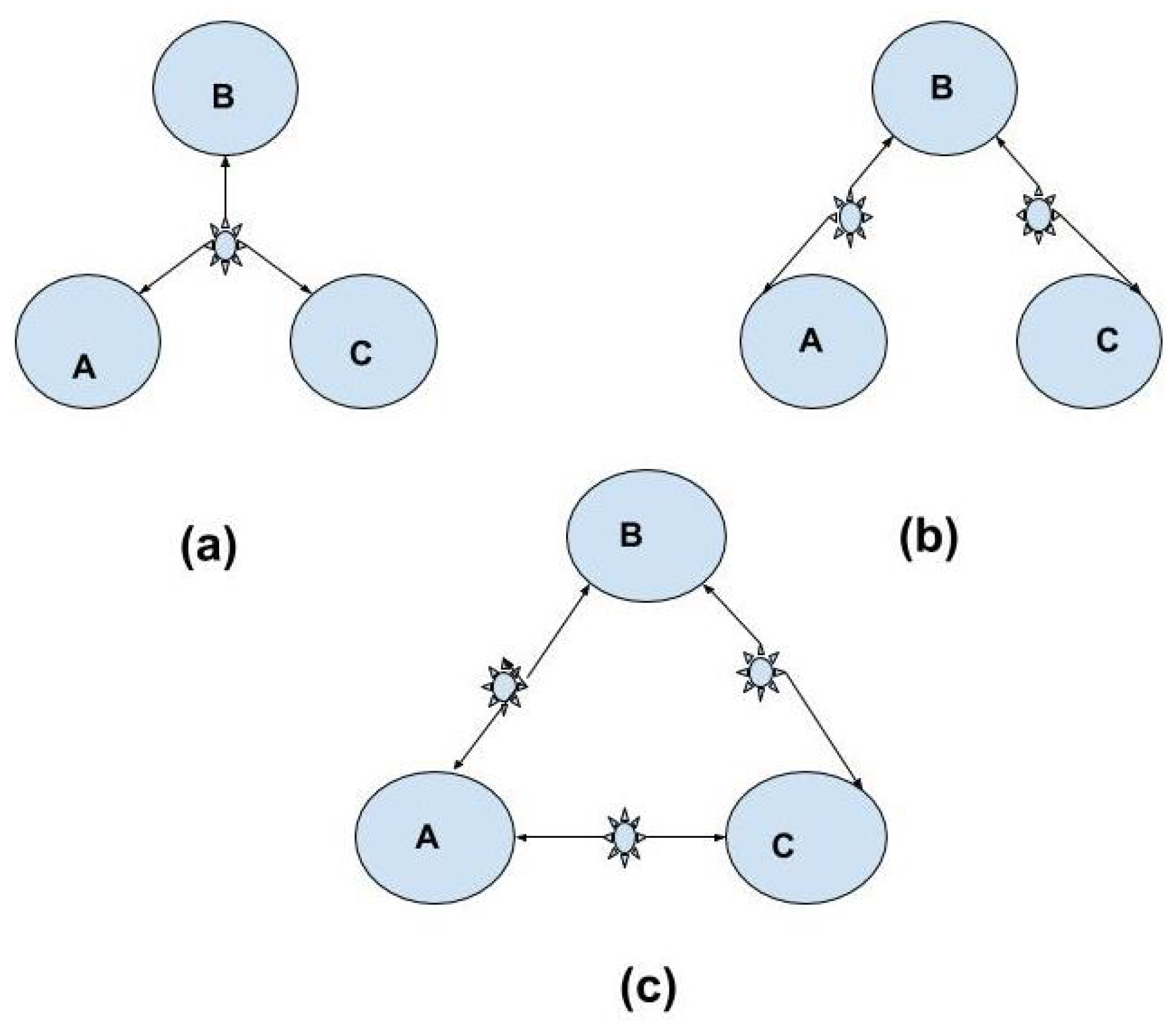Mathematics 11 02440 g001