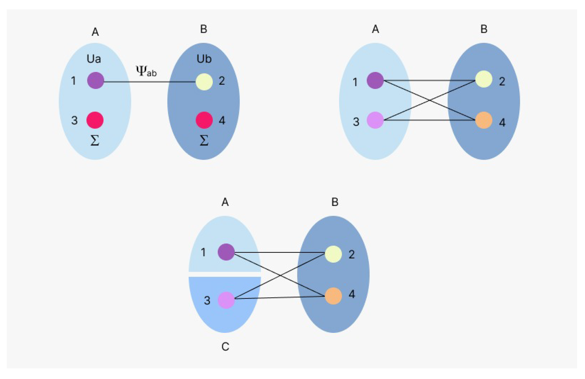 Mathematics 11 02440 g003