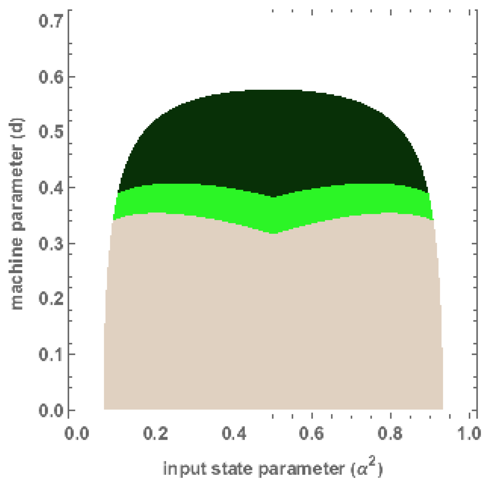Mathematics 11 02440 g004