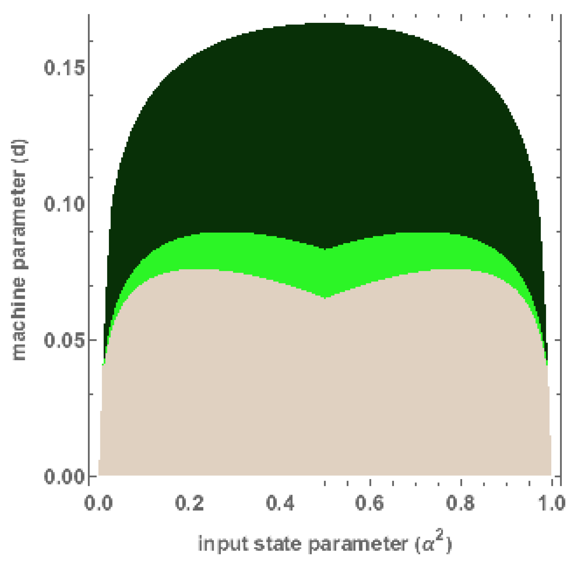 Mathematics 11 02440 g006