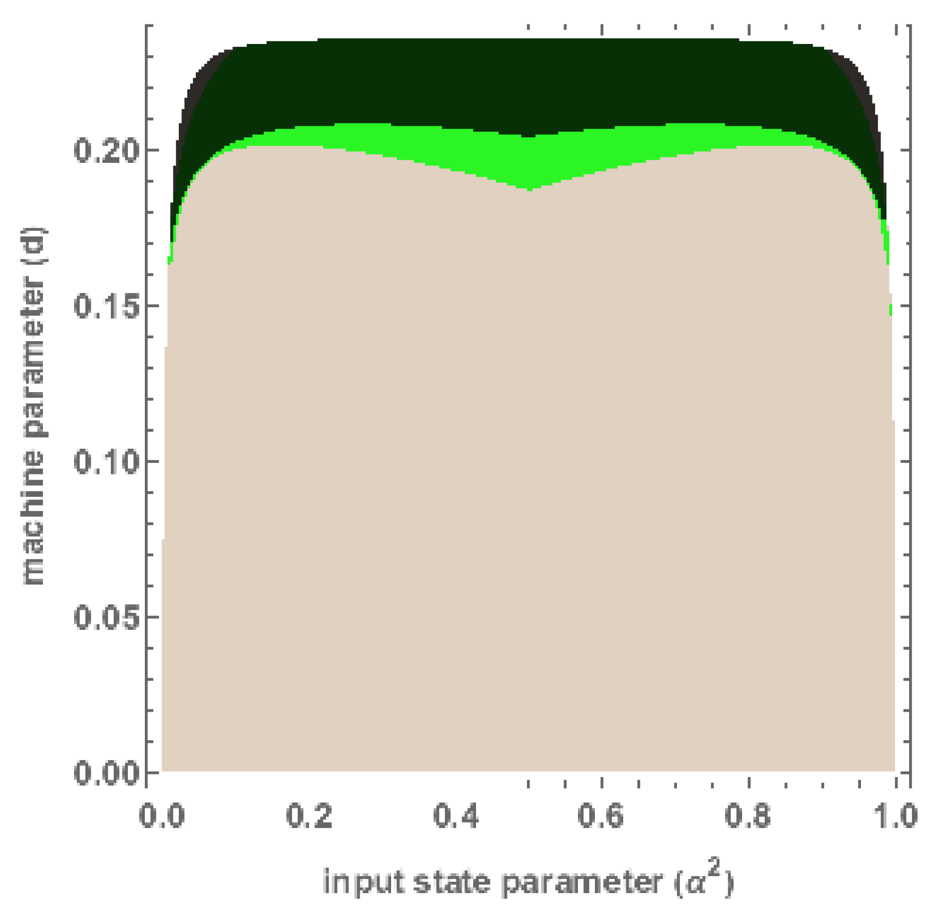 Mathematics 11 02440 g008