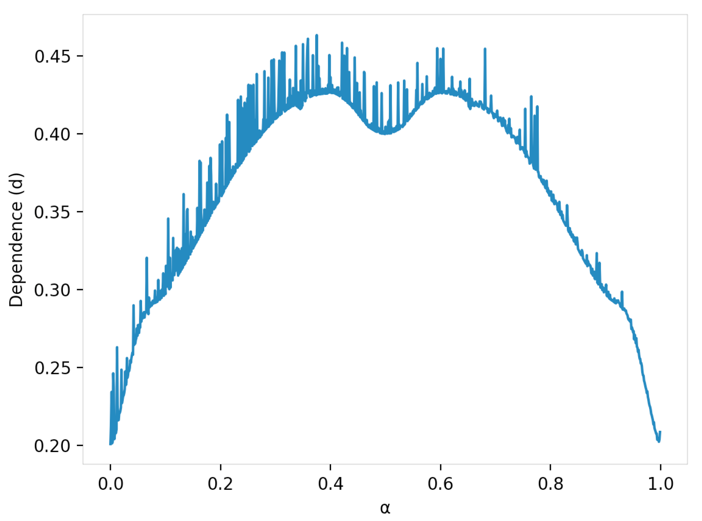 Mathematics 11 02440 g010