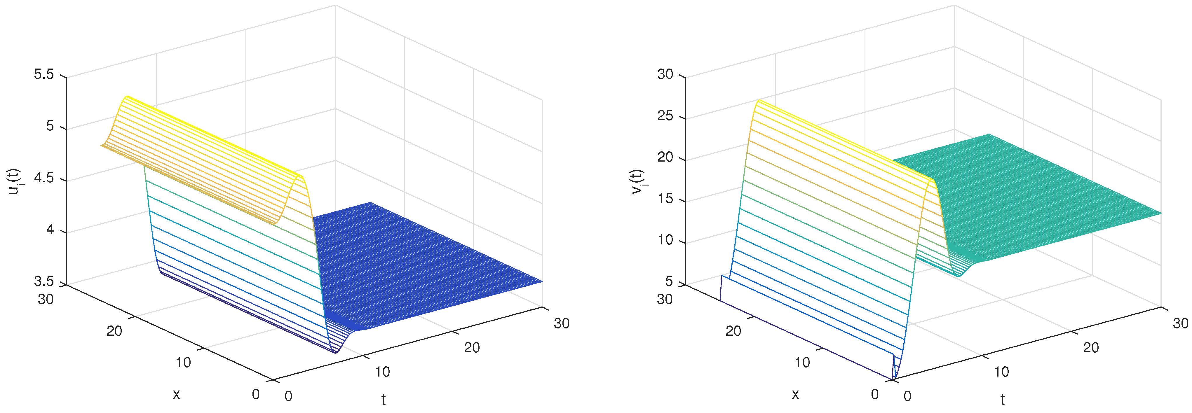Mathematics 11 02447 g003