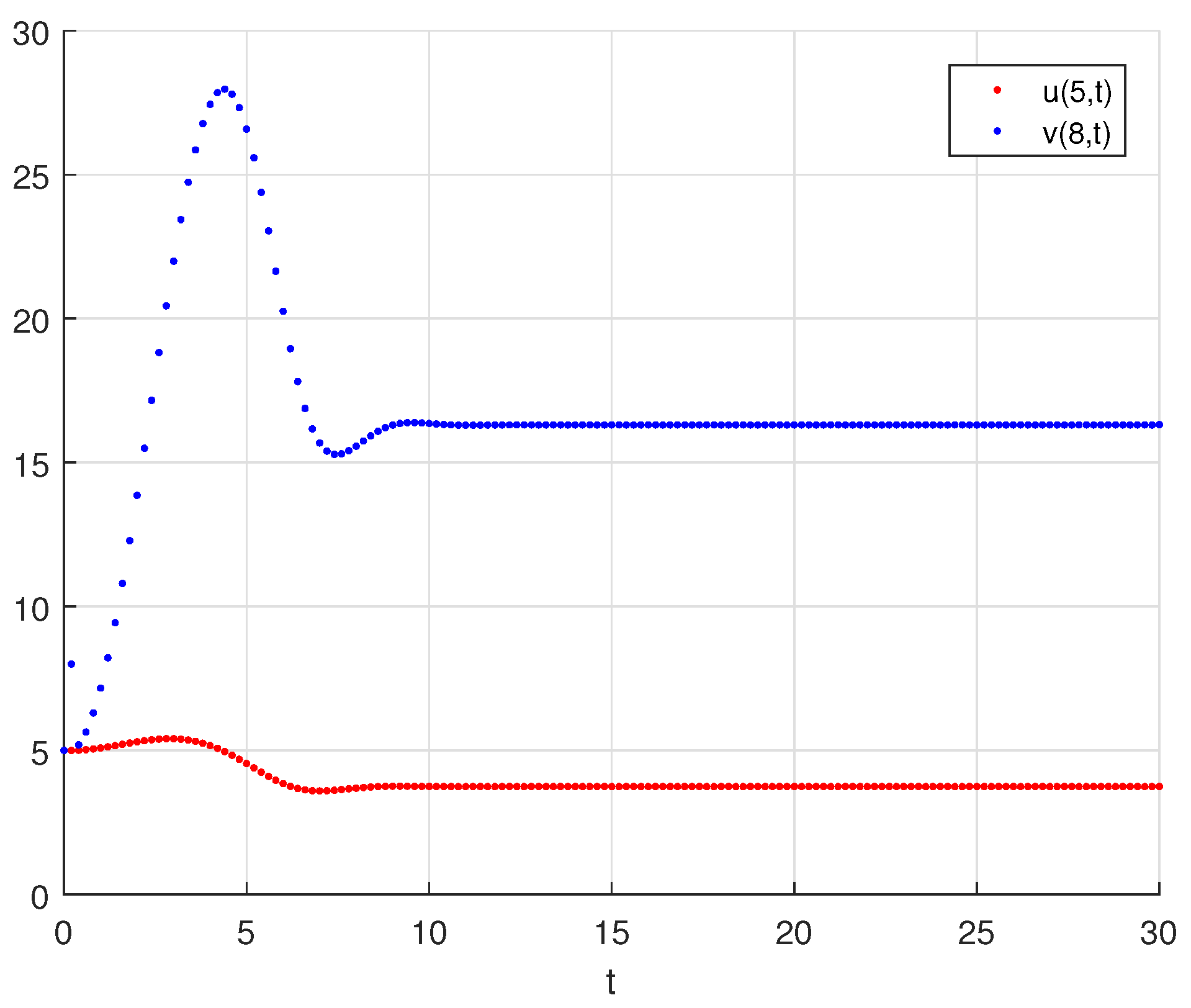 Mathematics 11 02447 g004