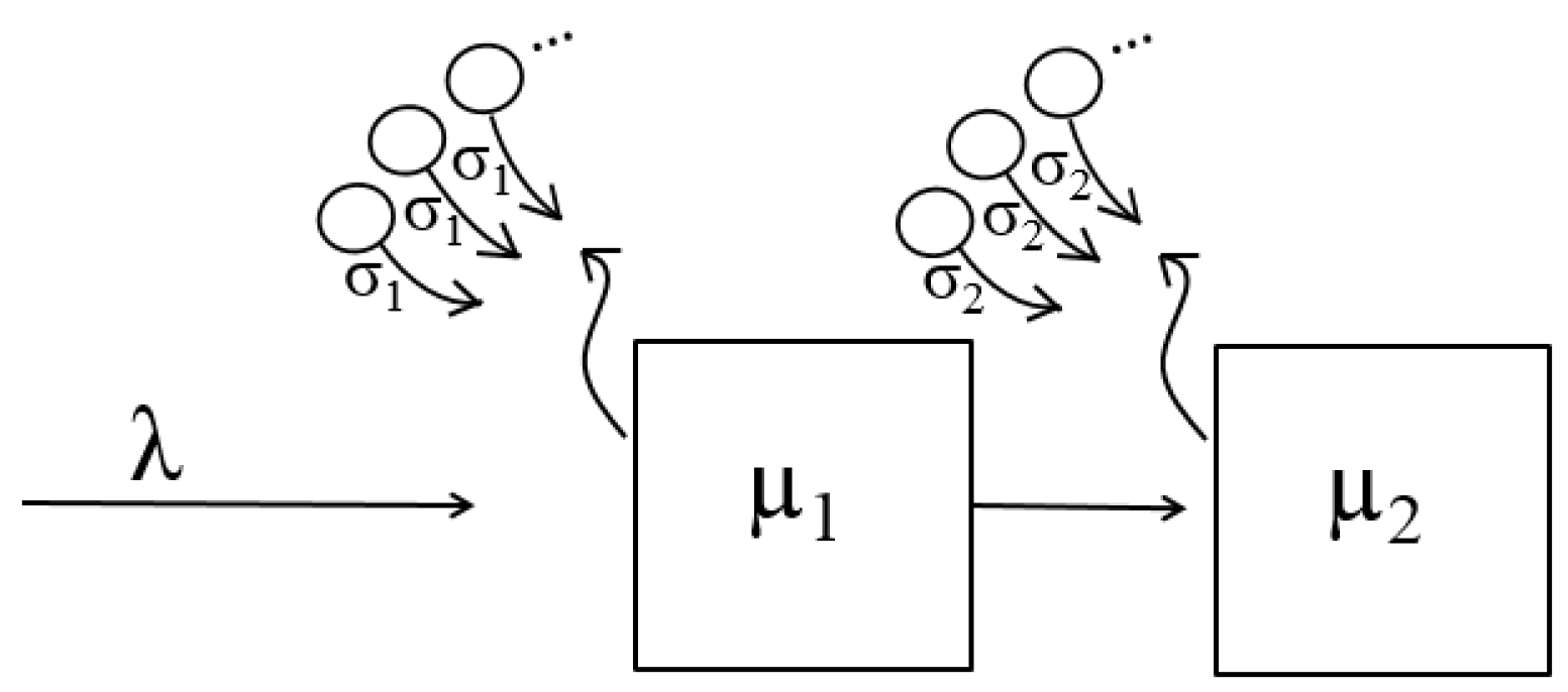 Mathematics 11 02454 g001