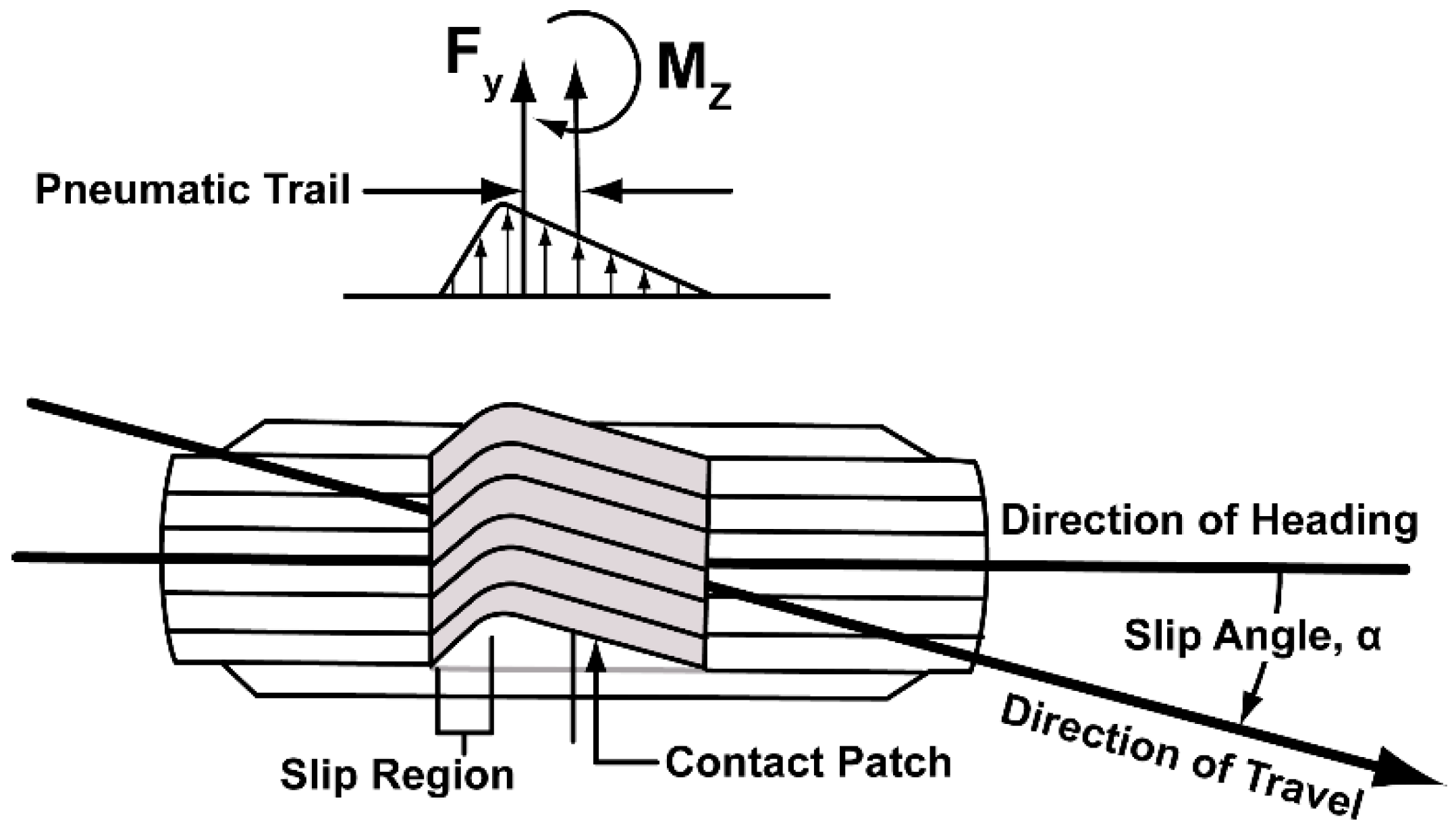 Mathematics 11 02462 g001