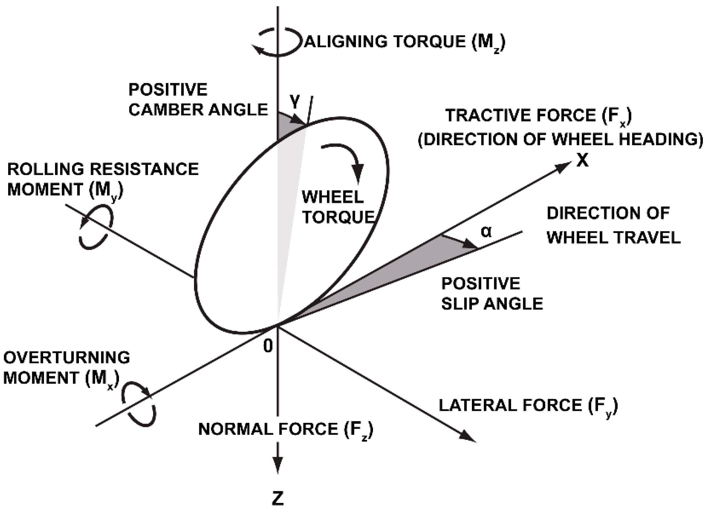 Mathematics 11 02462 g002