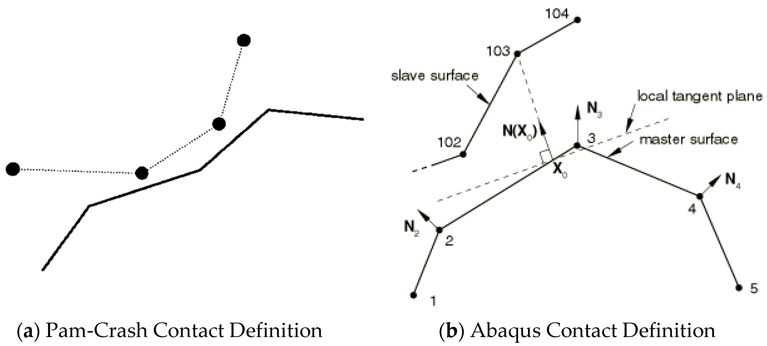 Mathematics 11 02462 g009