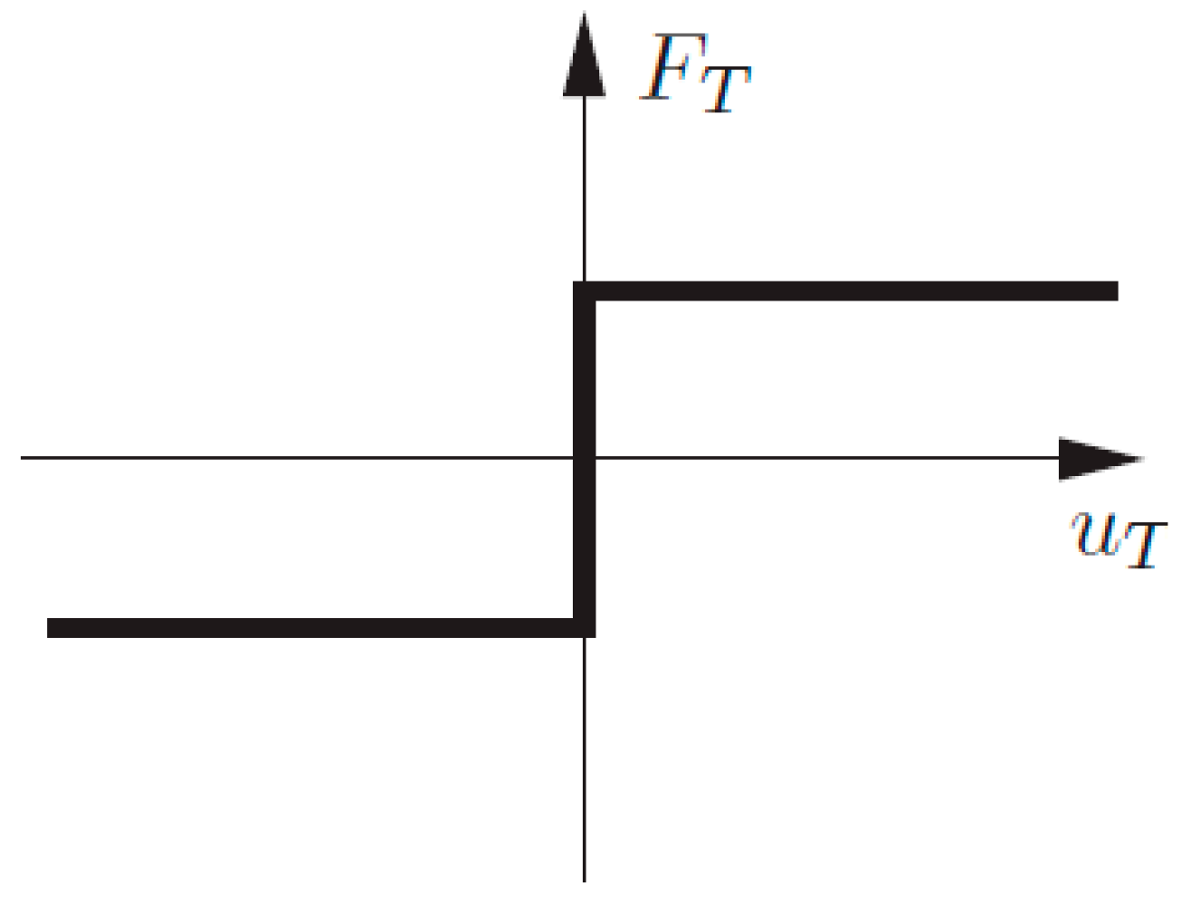 Mathematics 11 02462 g010