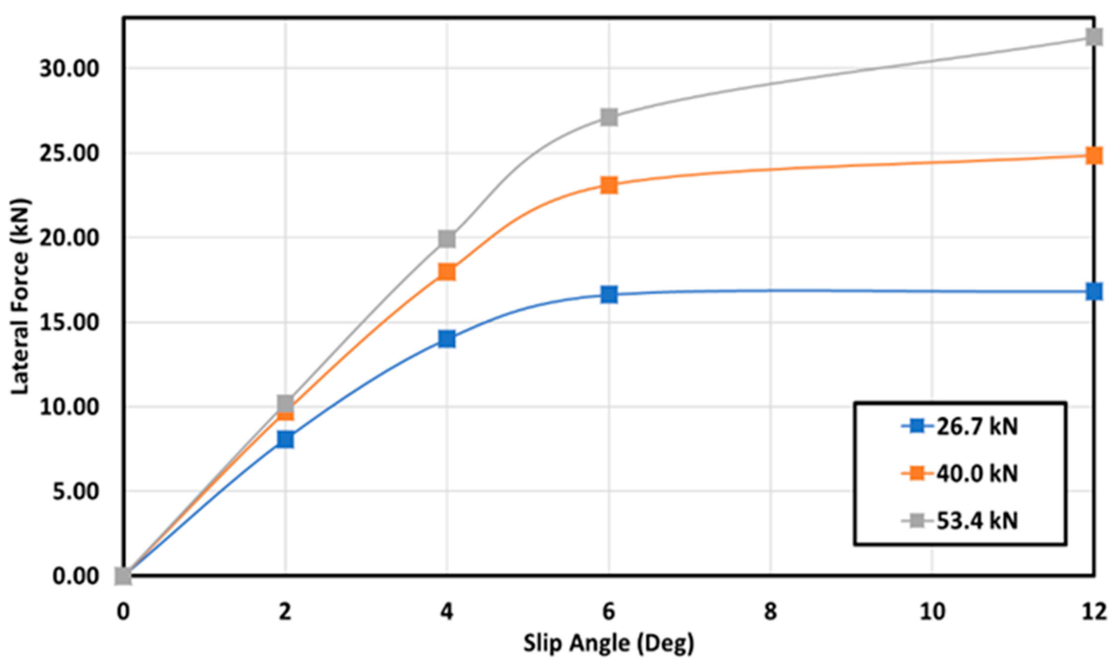 Mathematics 11 02462 g012