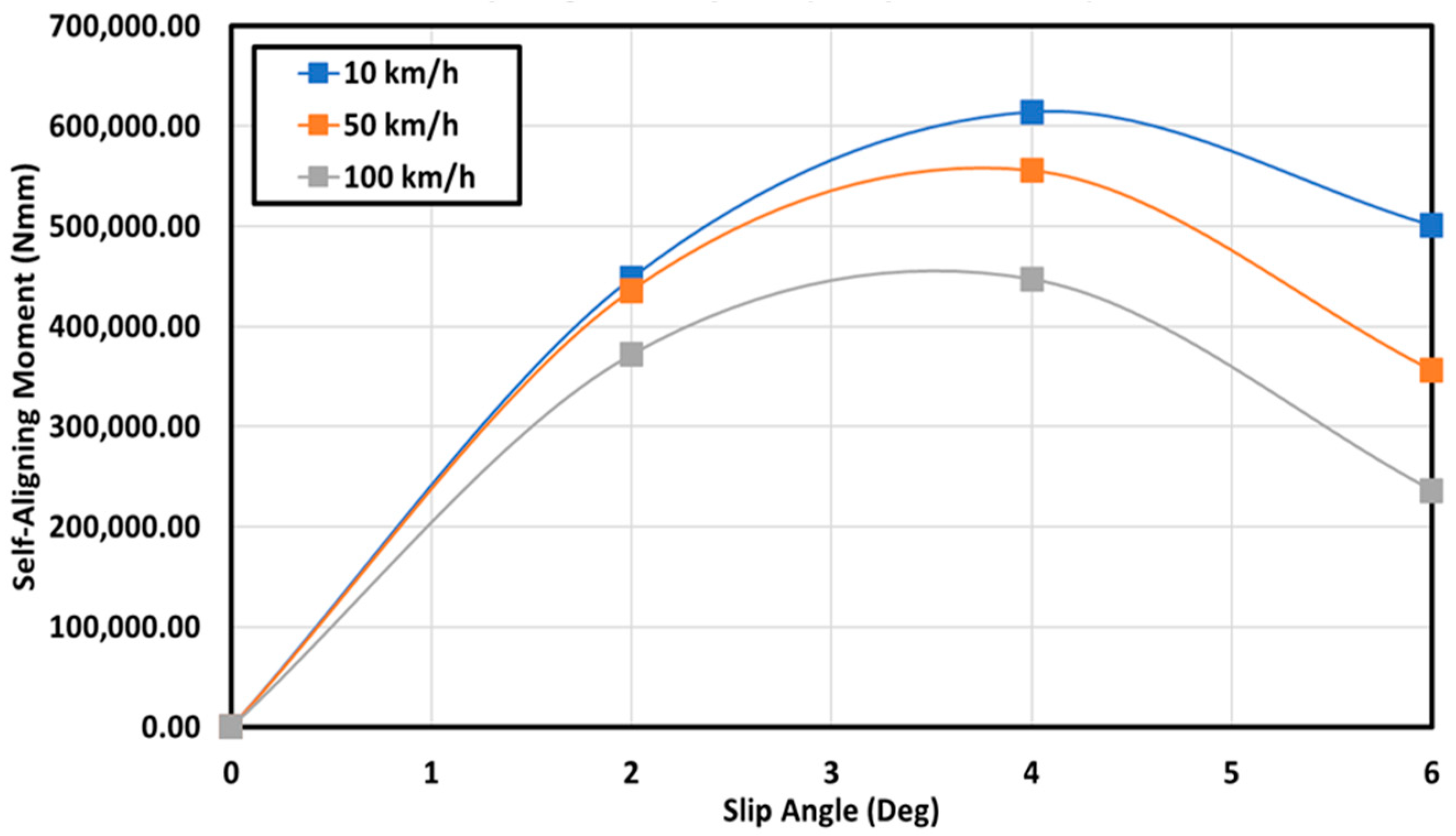 Mathematics 11 02462 g016