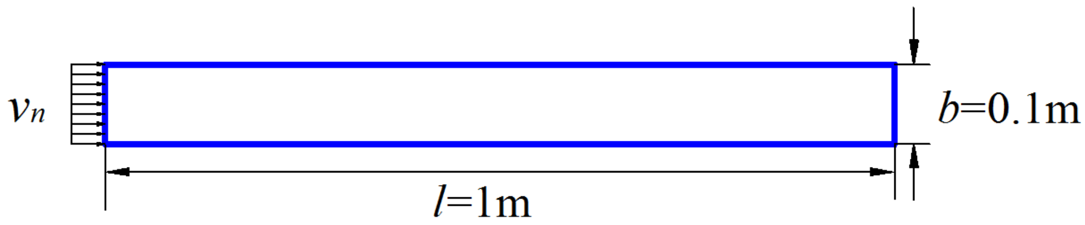 Mathematics 11 02475 g003