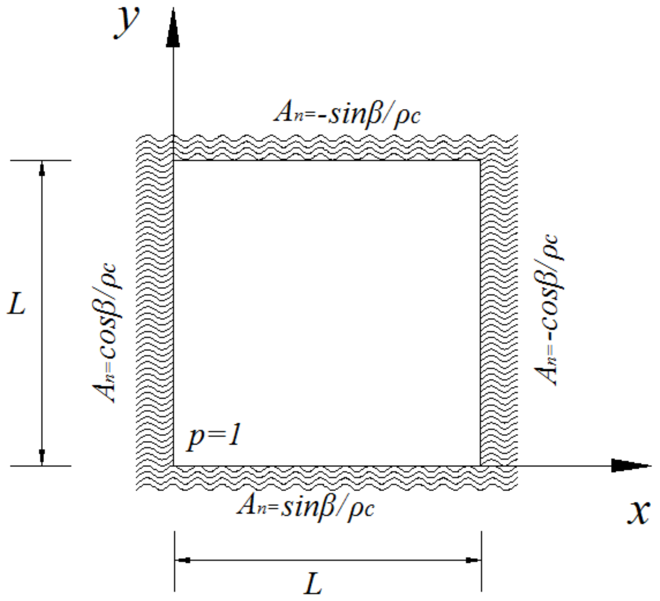 Mathematics 11 02475 g008