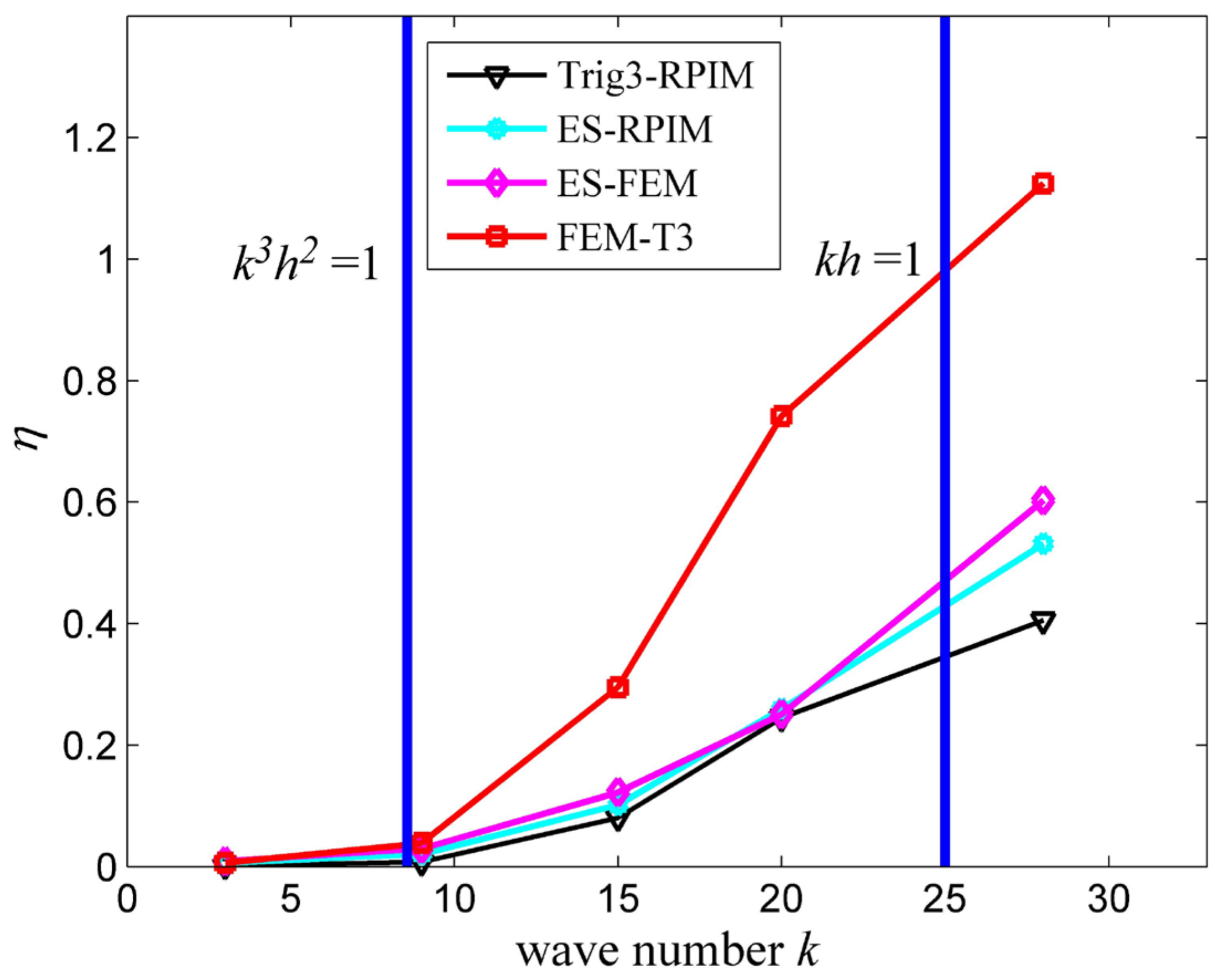 Mathematics 11 02475 g011