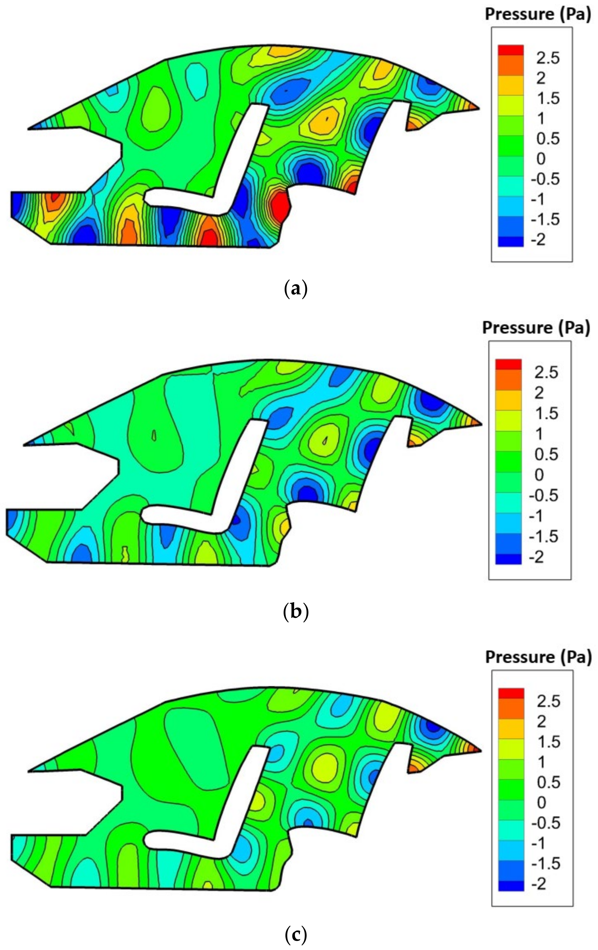 Mathematics 11 02475 g014