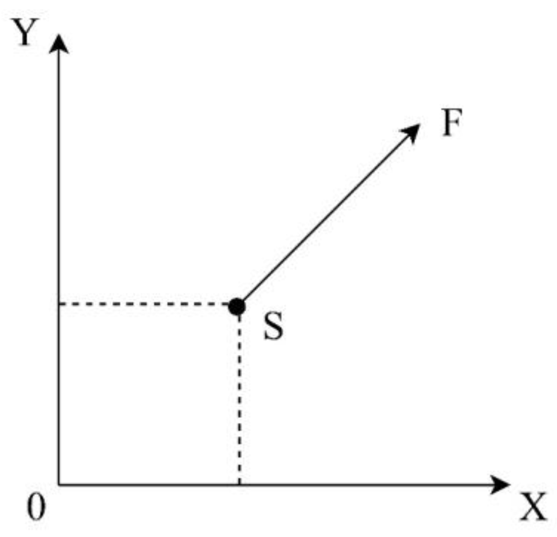 Mathematics 11 02476 g002