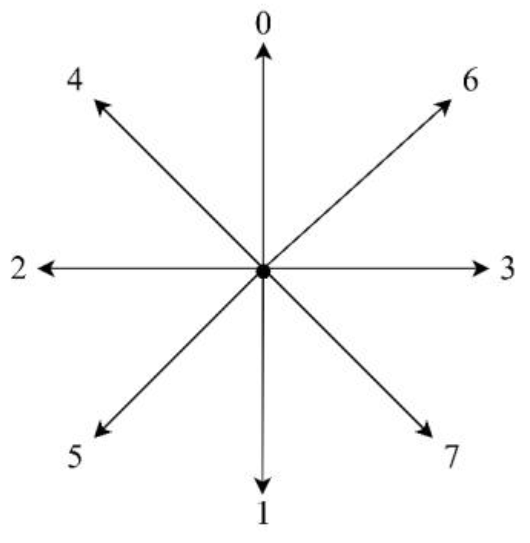 Mathematics 11 02476 g003