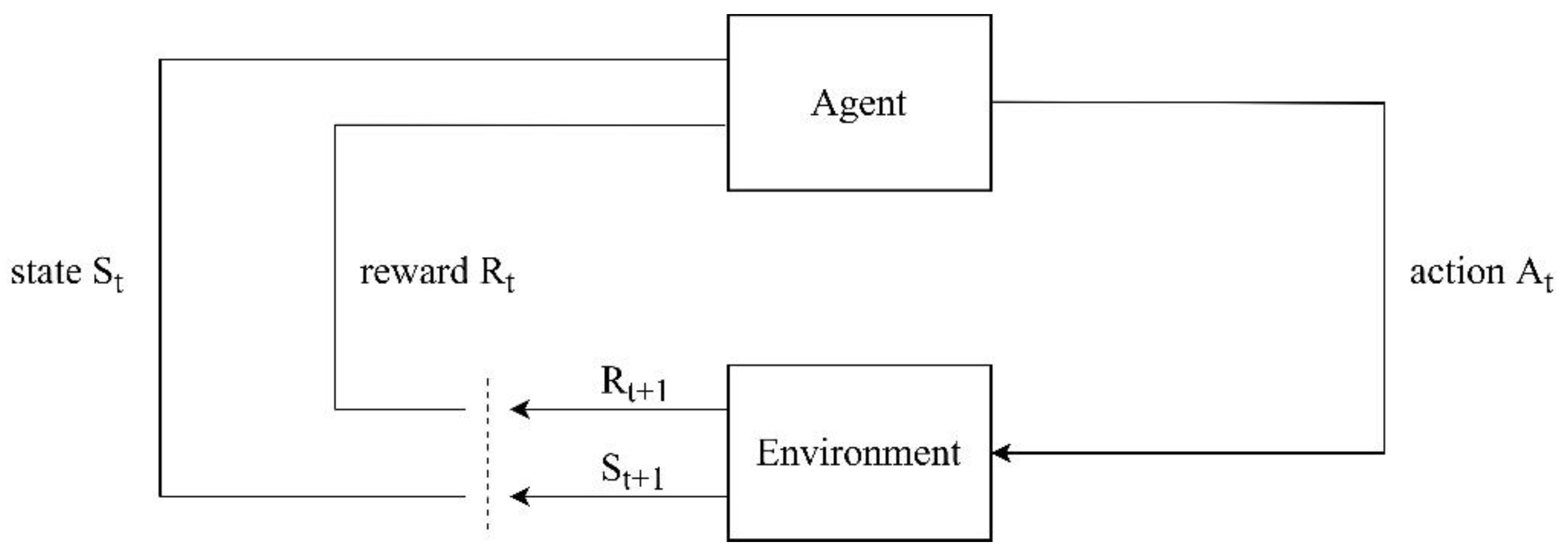 Mathematics 11 02476 g005