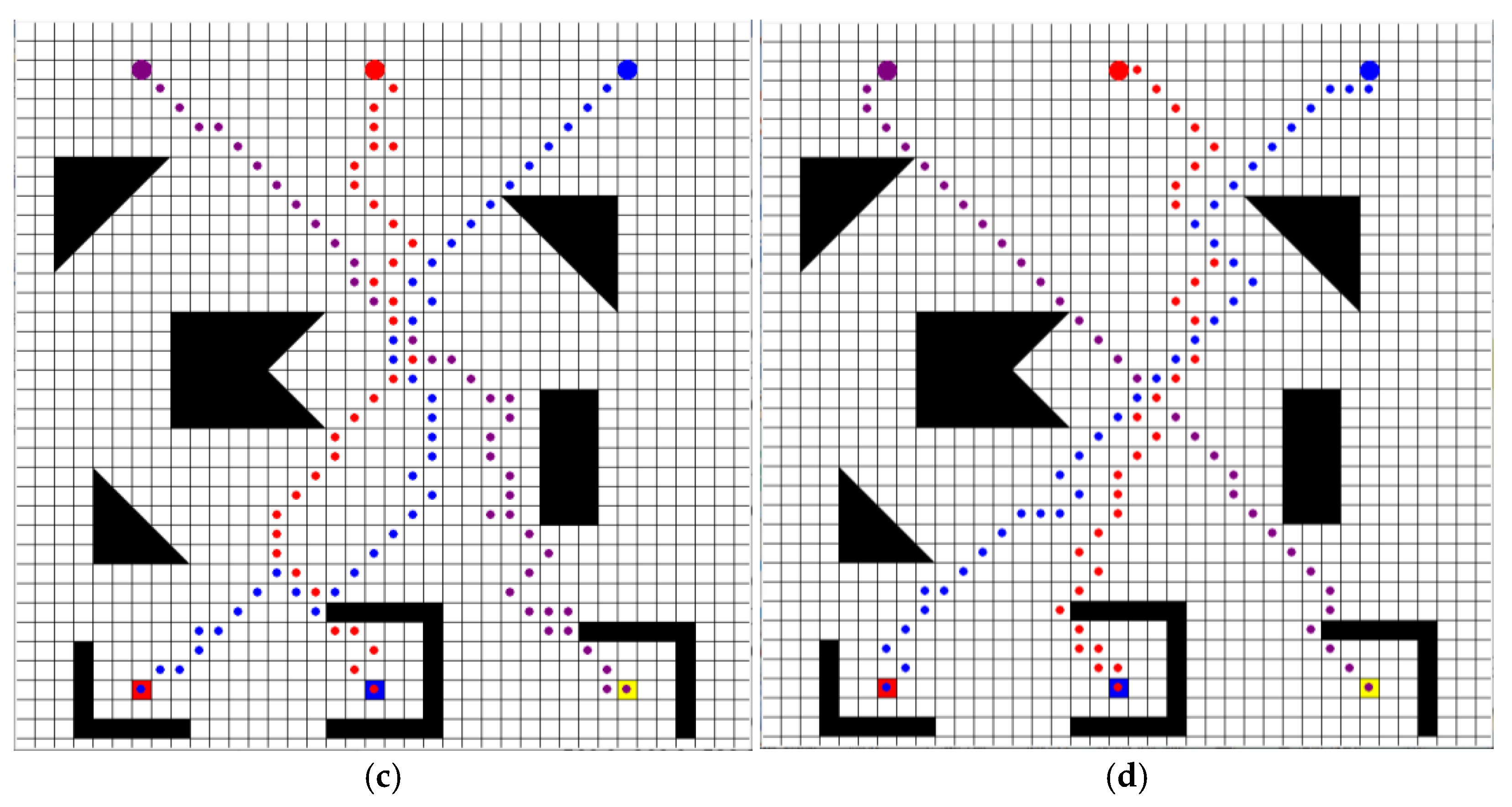 Mathematics 11 02476 g008b