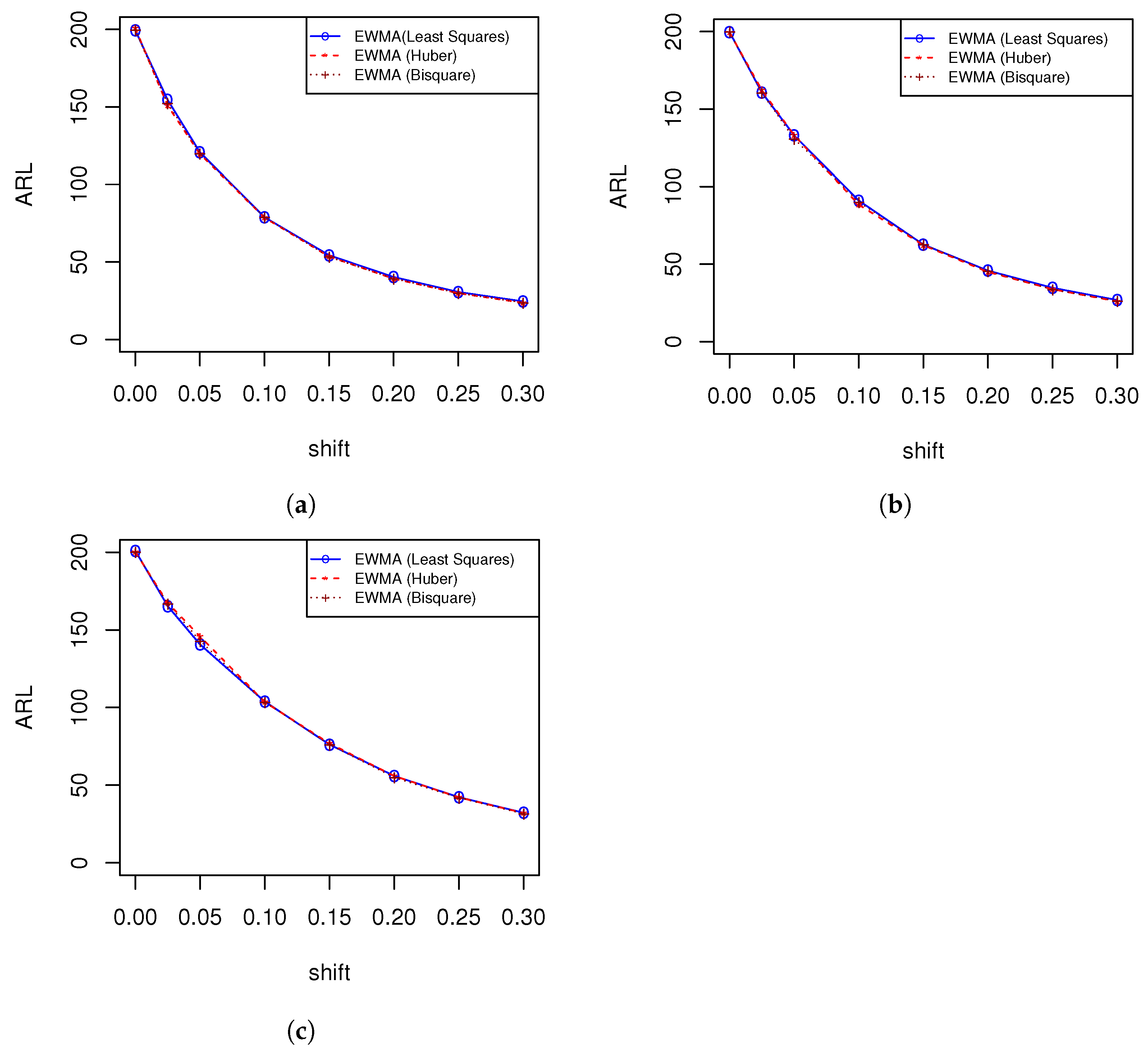 Mathematics 11 02480 g002