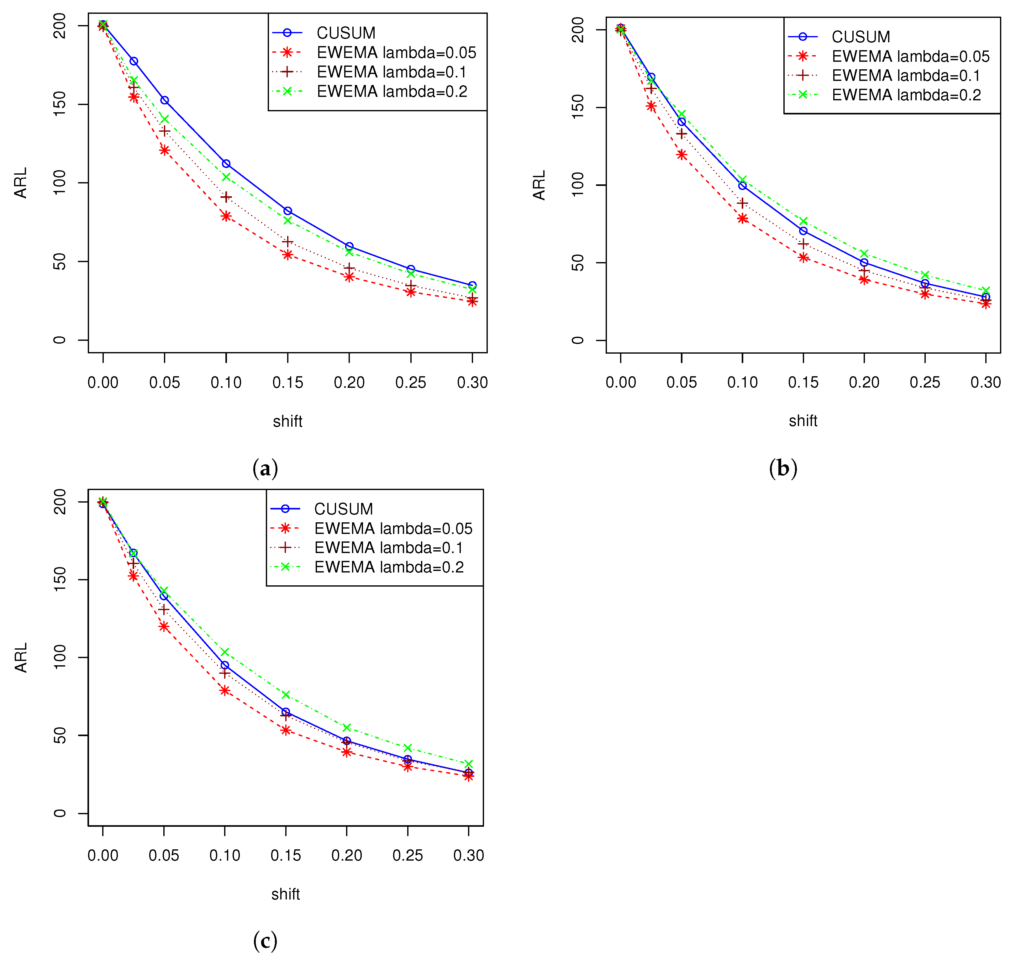 Mathematics 11 02480 g003