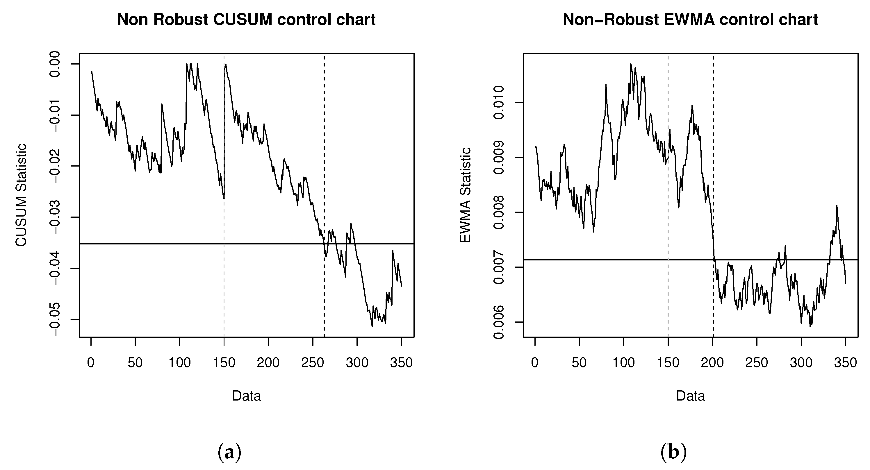 Mathematics 11 02480 g004