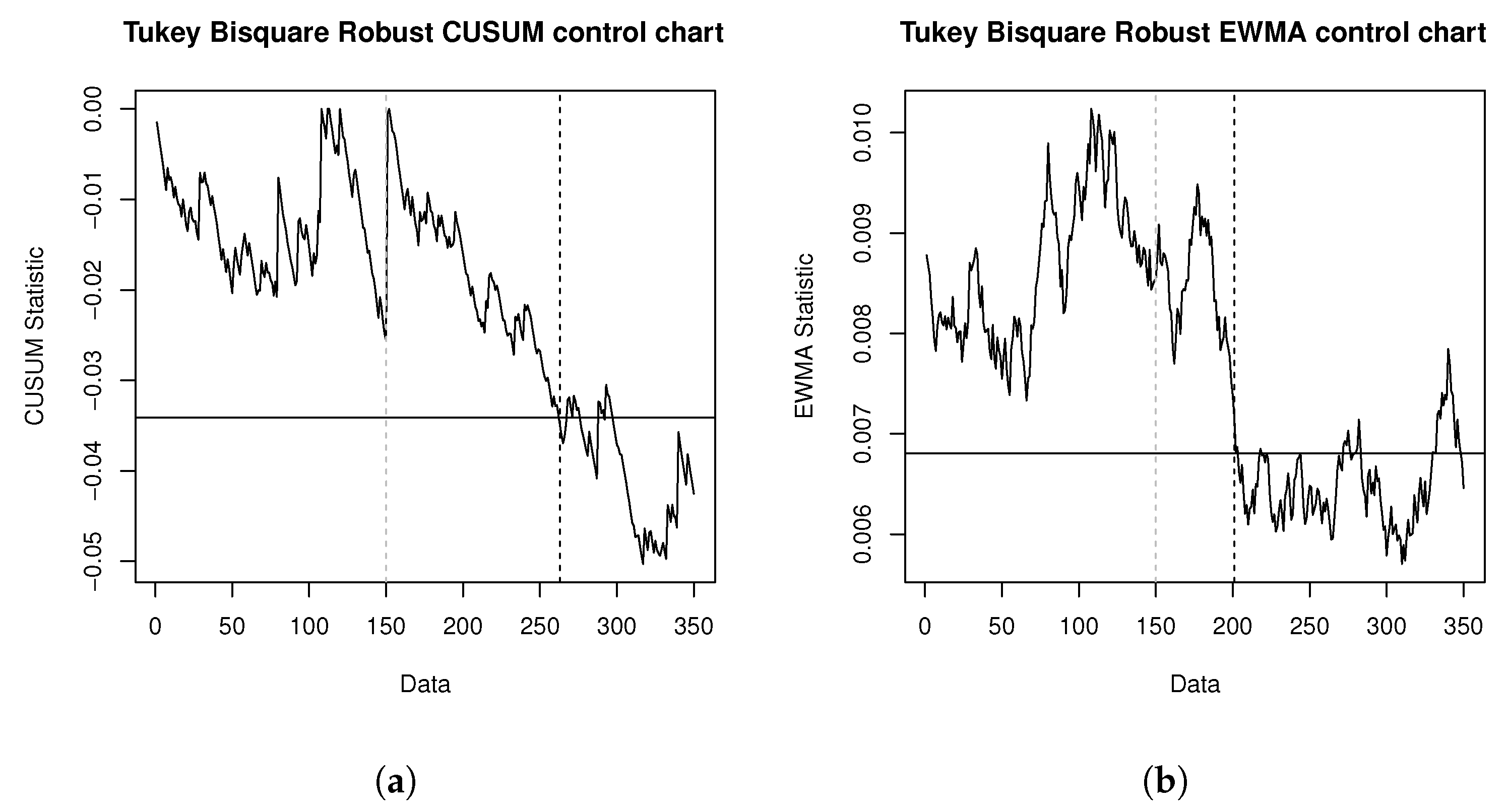 Mathematics 11 02480 g005
