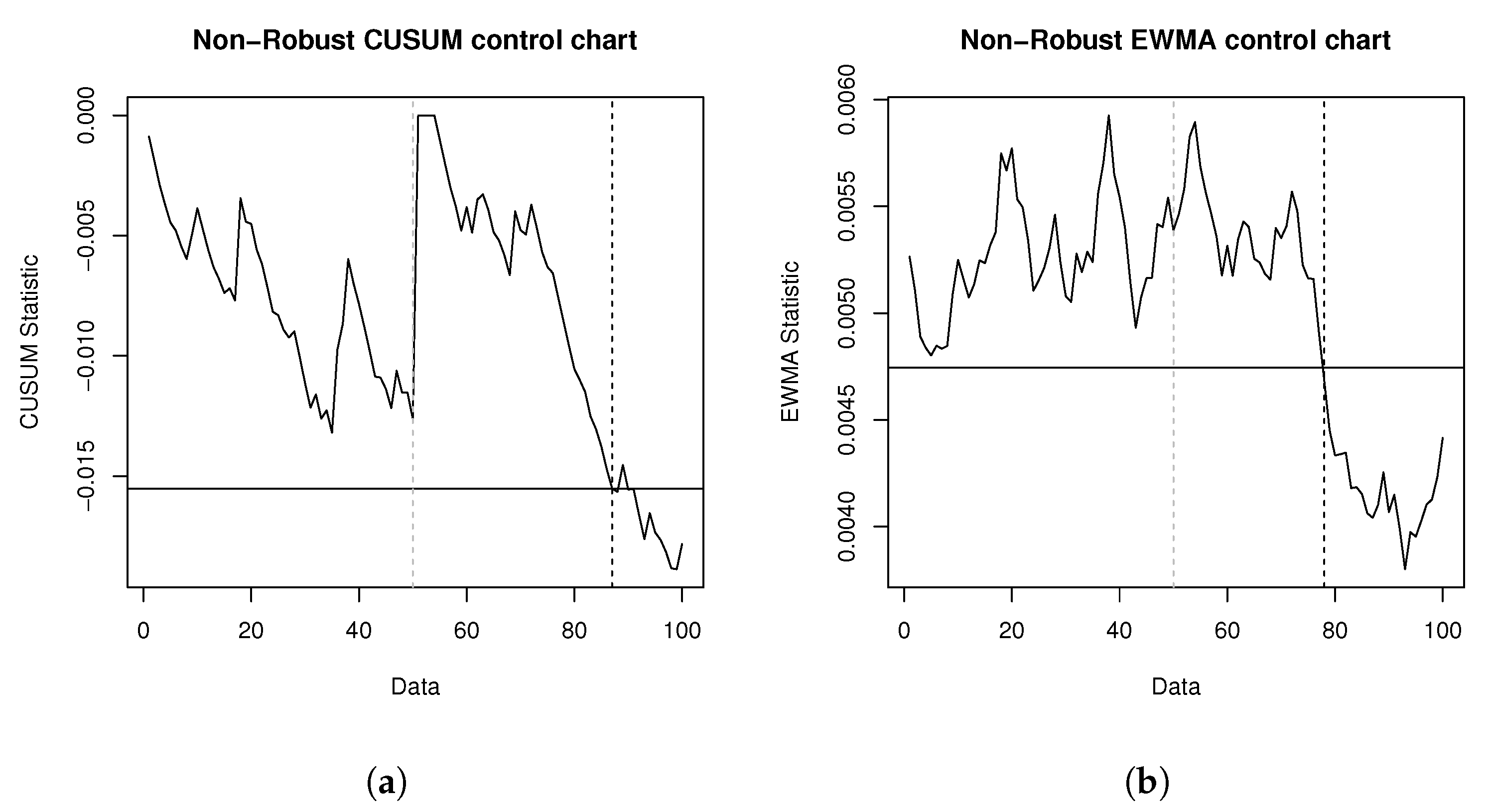 Mathematics 11 02480 g006