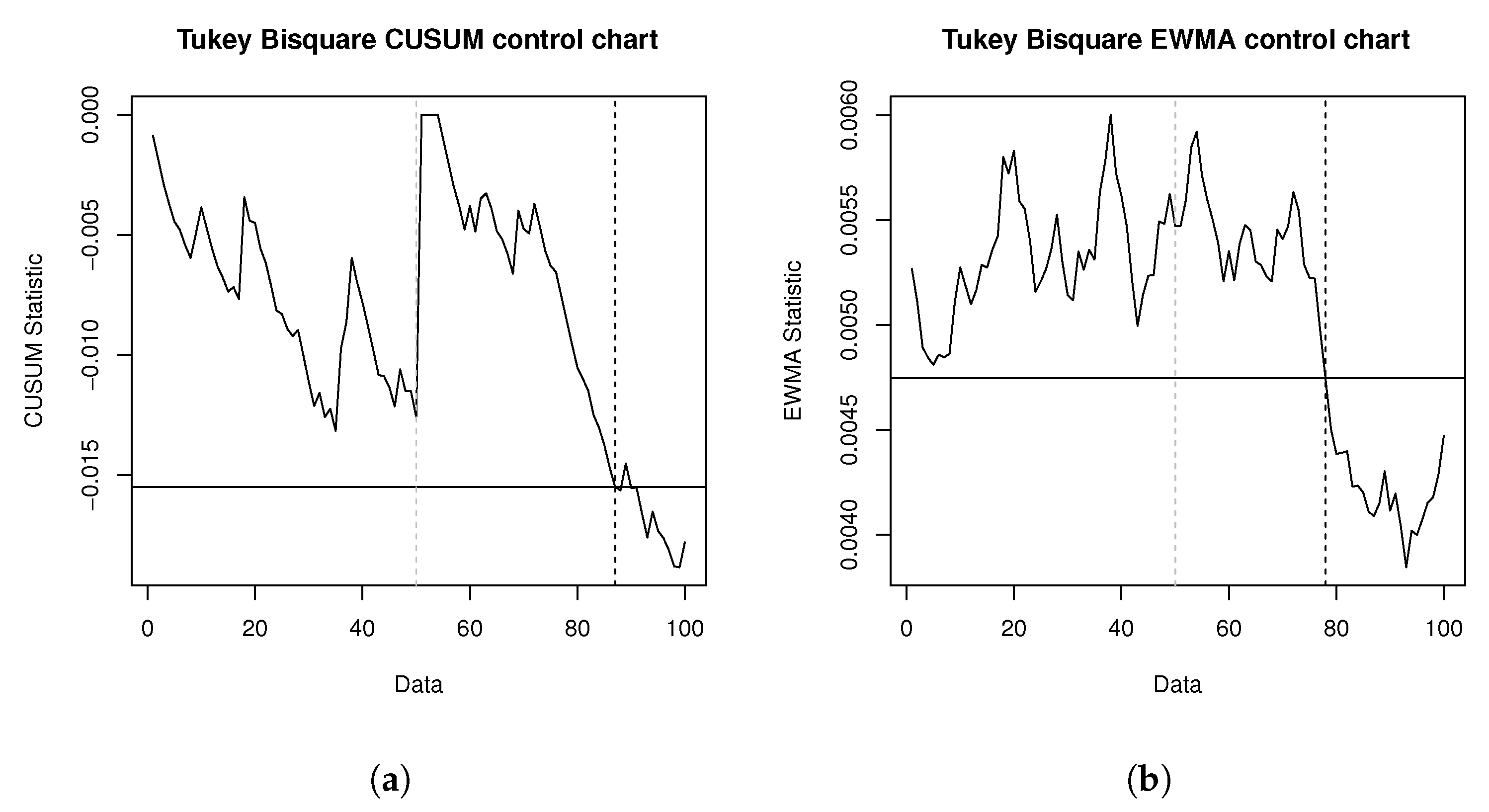 Mathematics 11 02480 g007