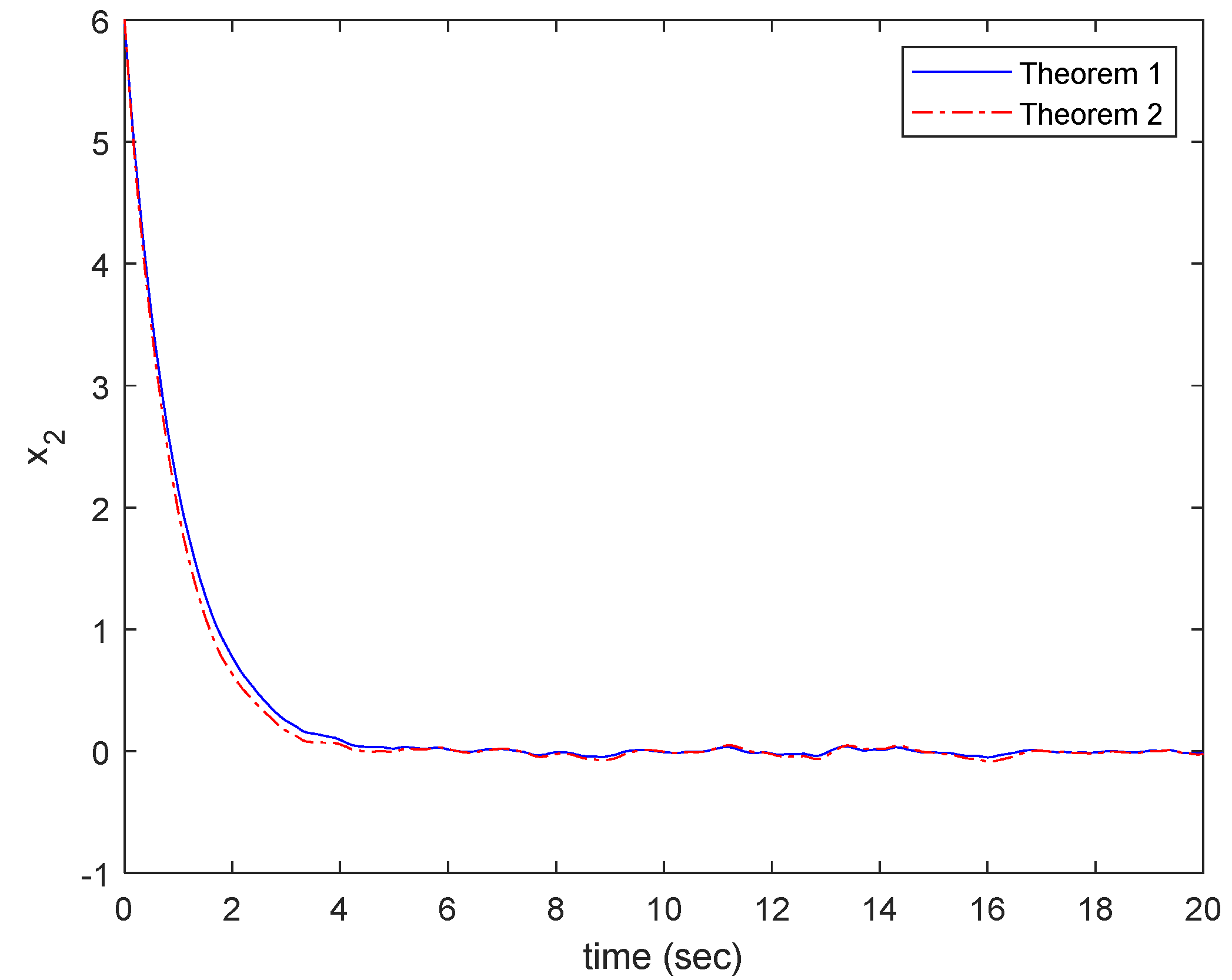 Mathematics 11 02482 g005