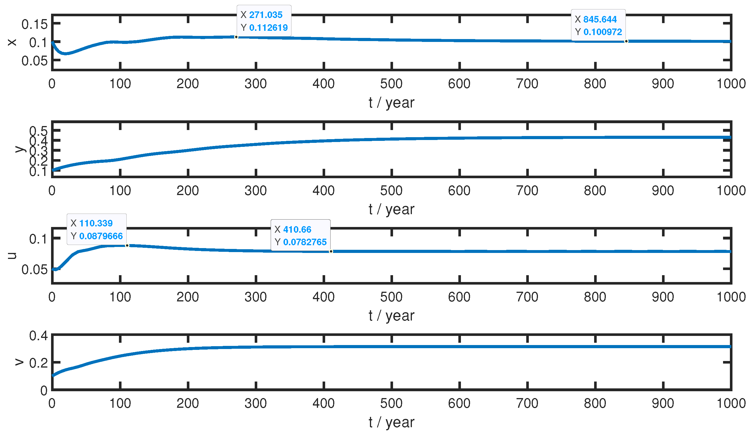 Mathematics 11 02485 g003 Mathematics 11 02485 g003