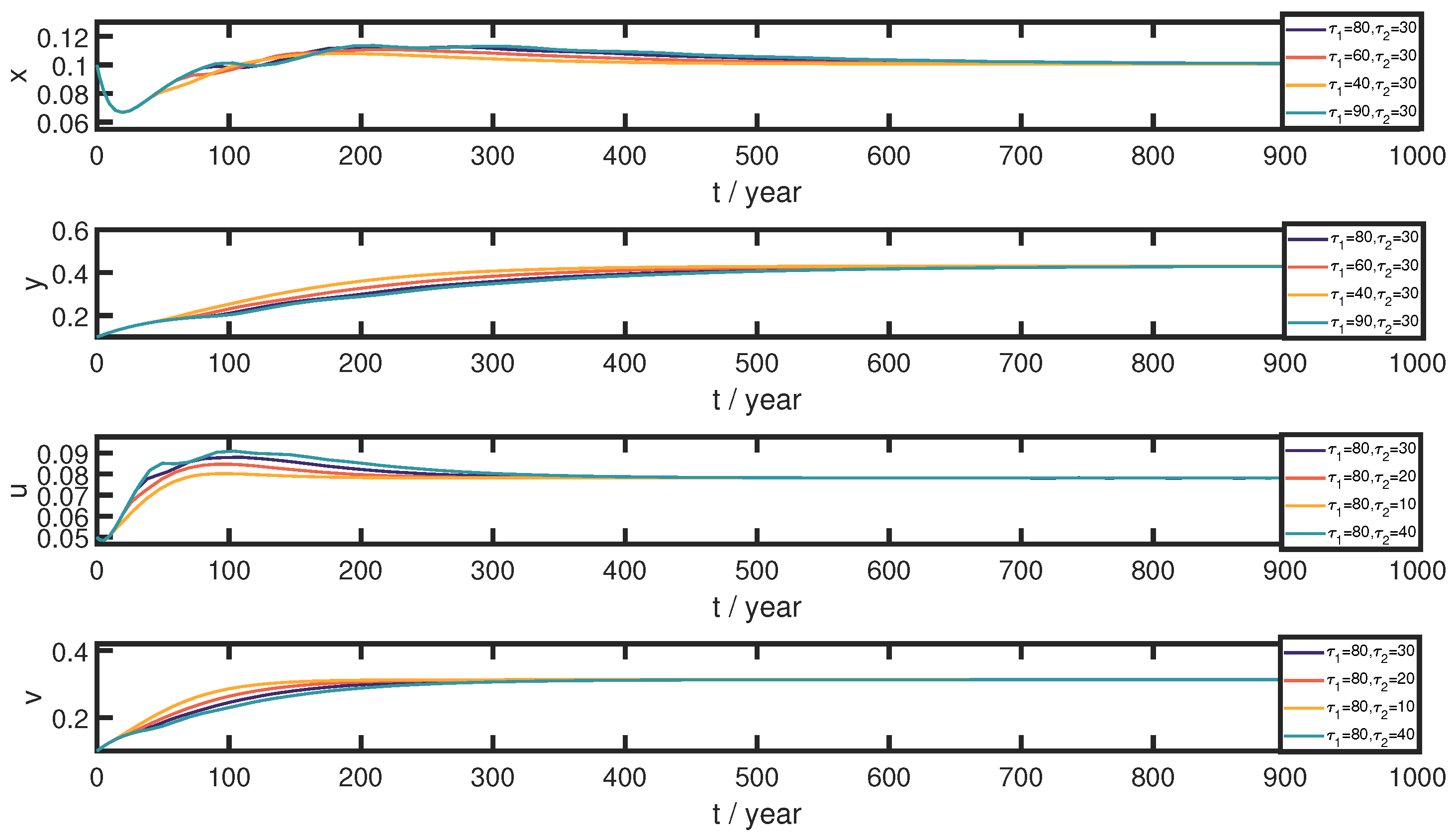 Mathematics 11 02485 g007 Mathematics 11 02485 g007