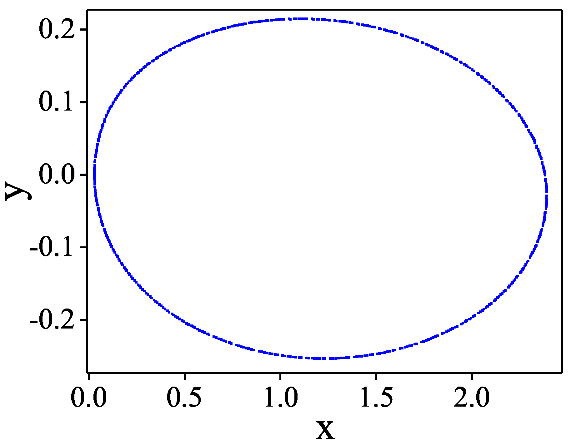 Mathematics 11 02486 g009 Mathematics 11 02486 g009